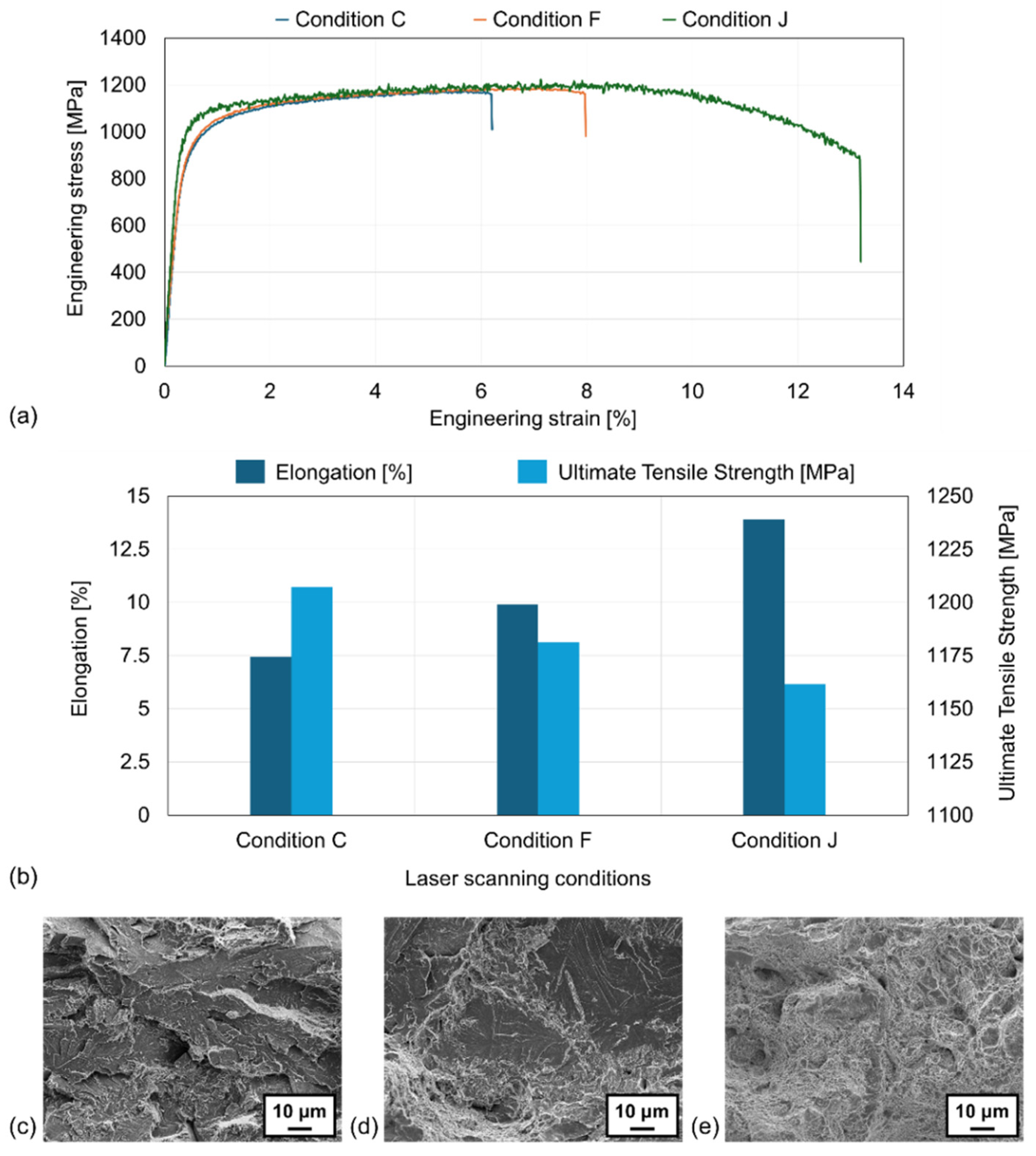 Materials 17 05614 g004