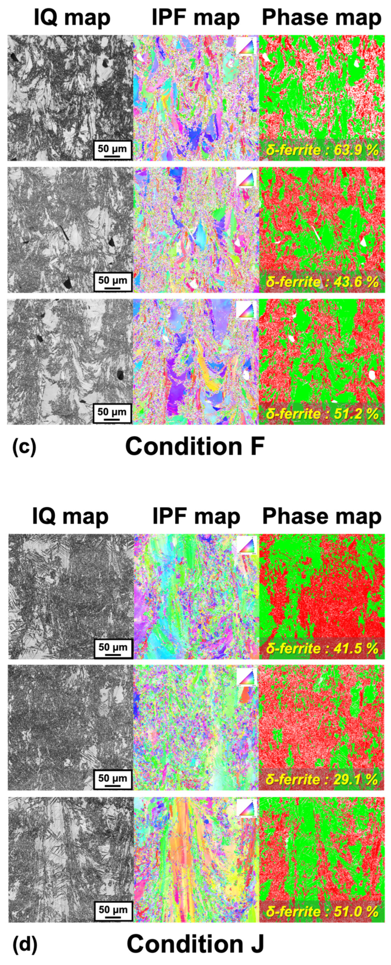 Materials 17 05614 g005b