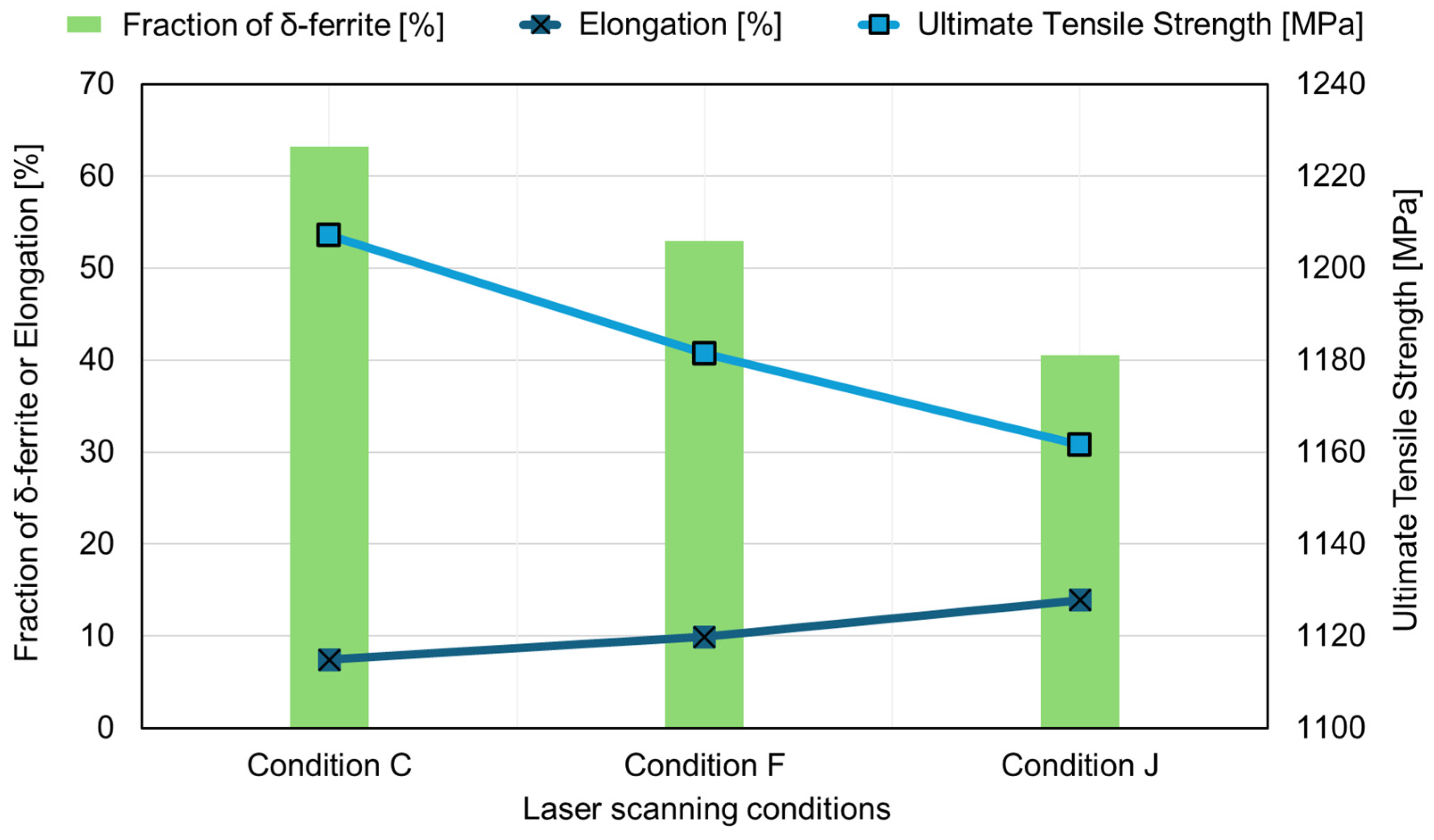 Materials 17 05614 g006