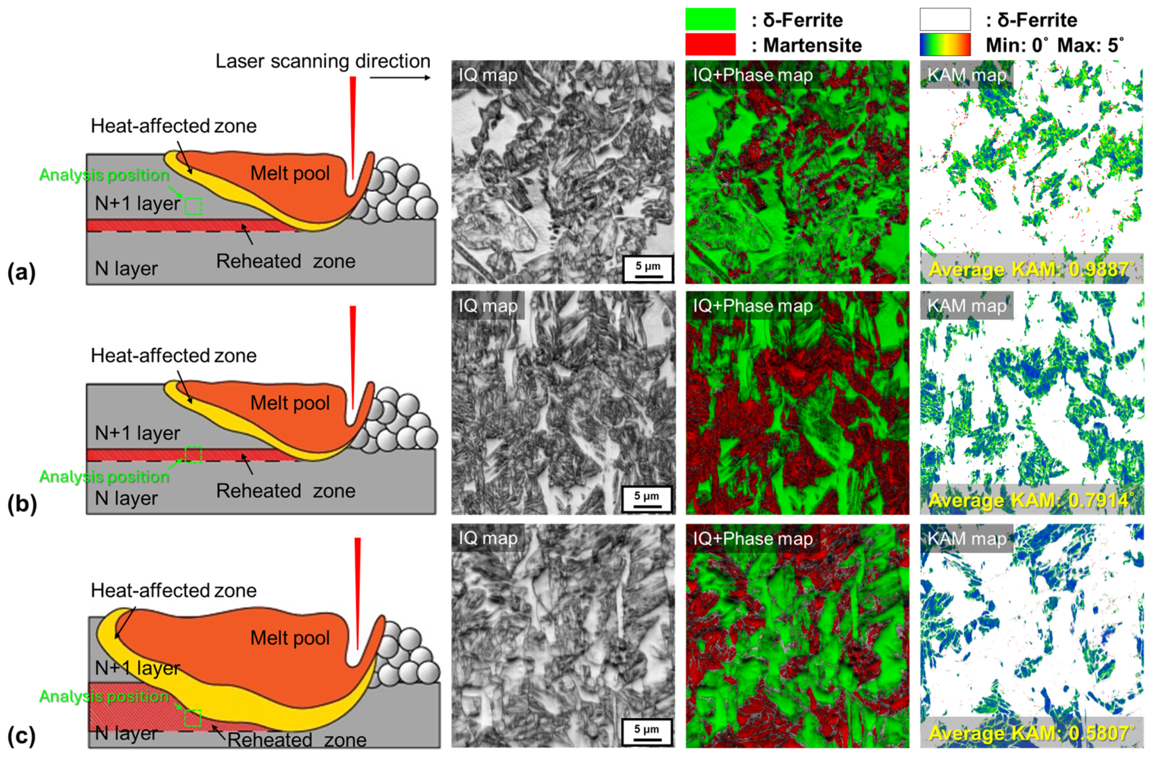 Materials 17 05614 g007