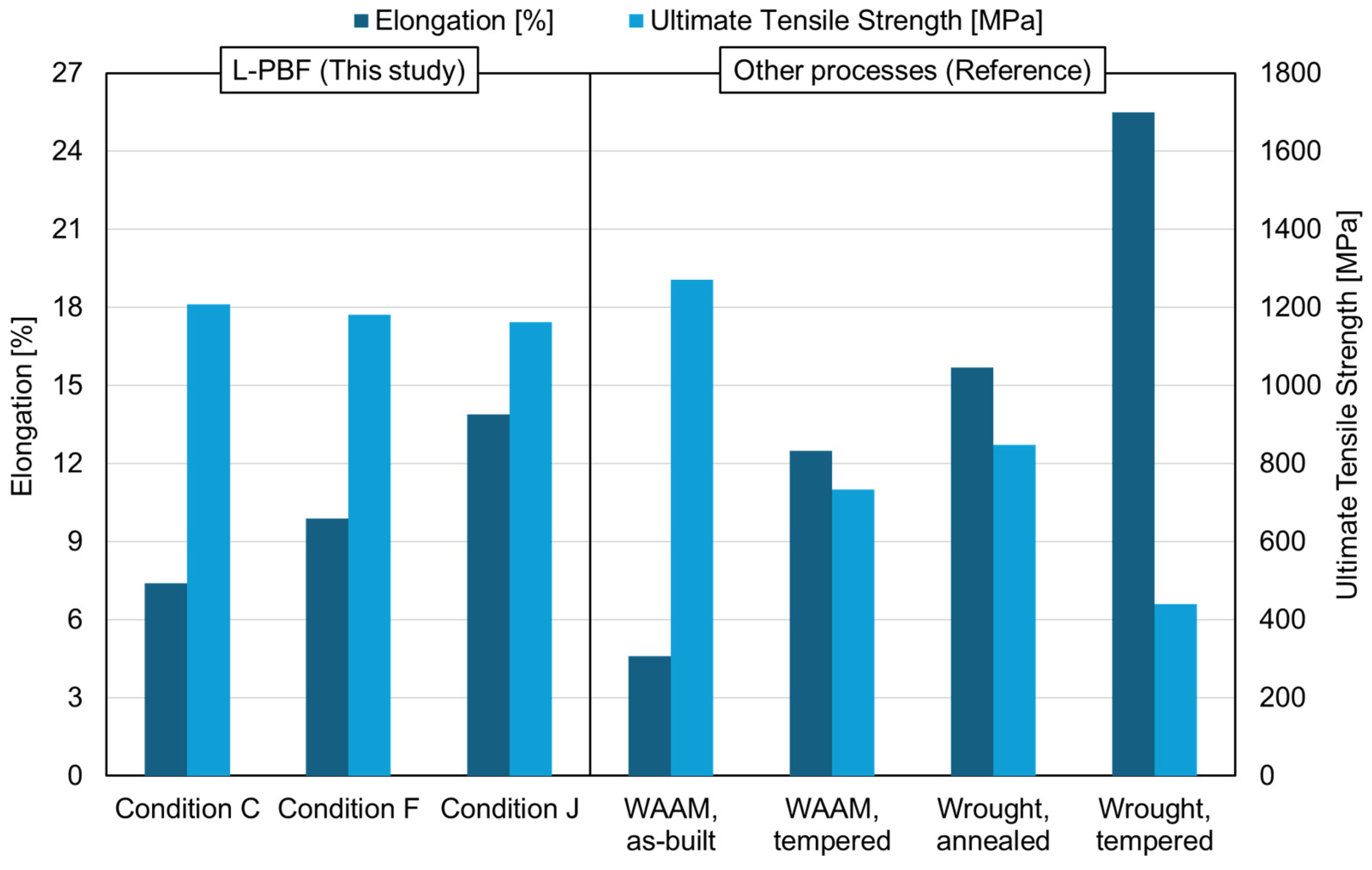 Materials 17 05614 g008