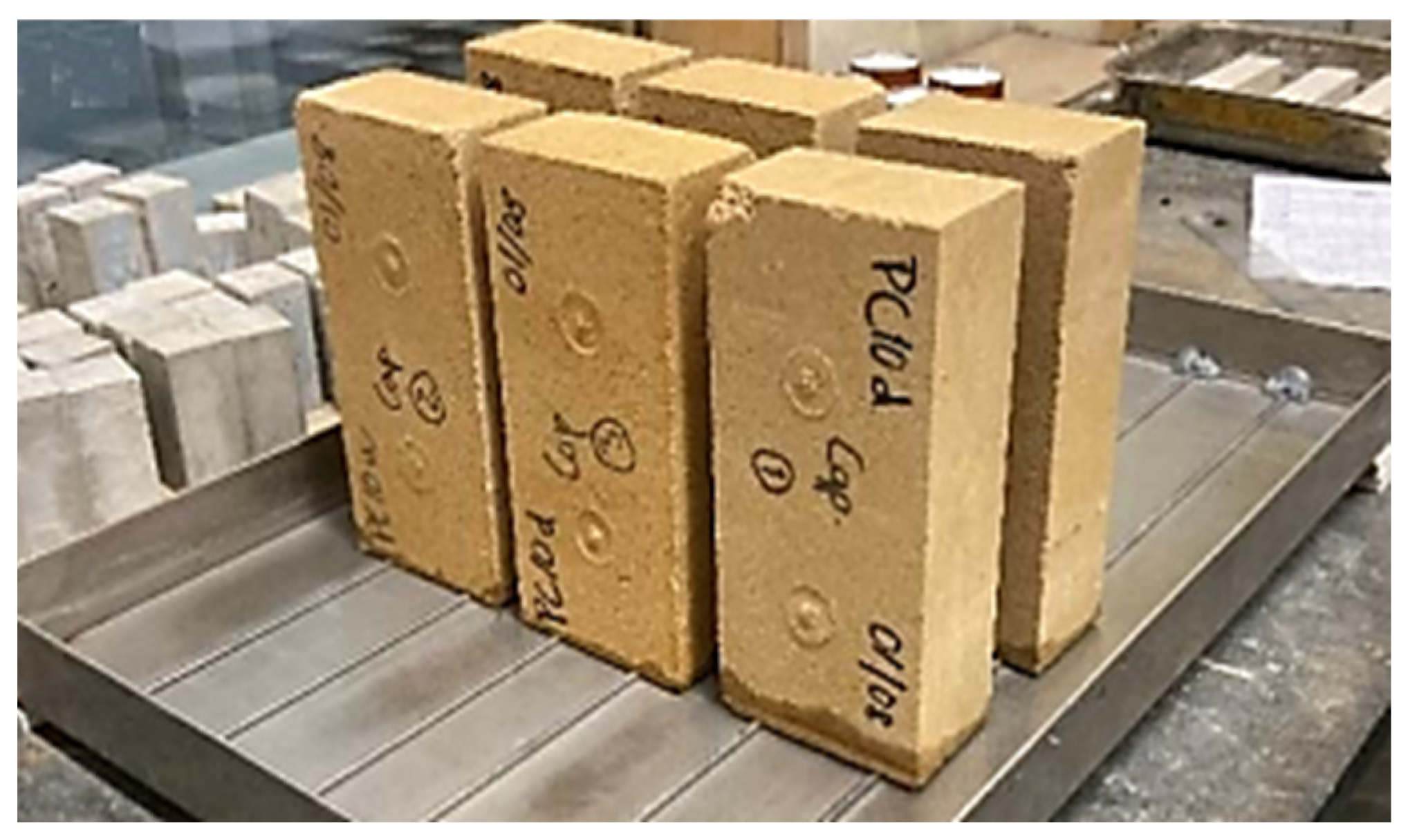 Materials 17 05617 g003