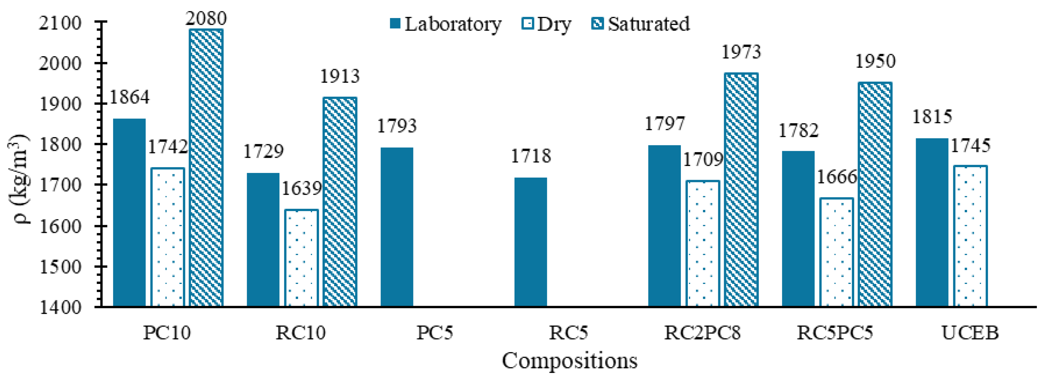 Materials 17 05617 g009