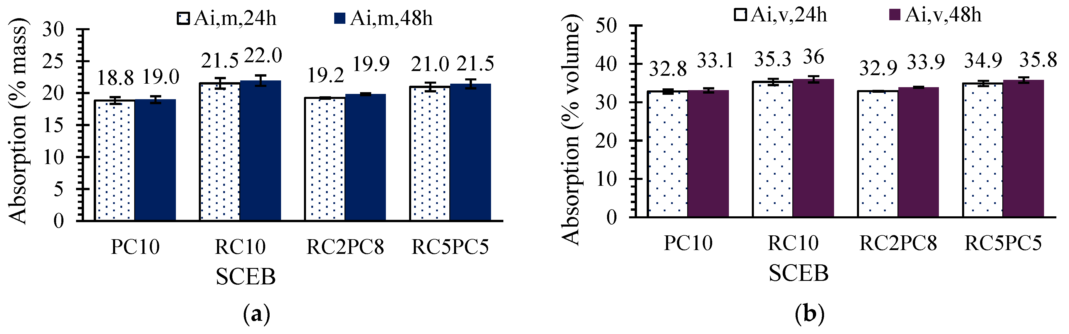 Materials 17 05617 g013