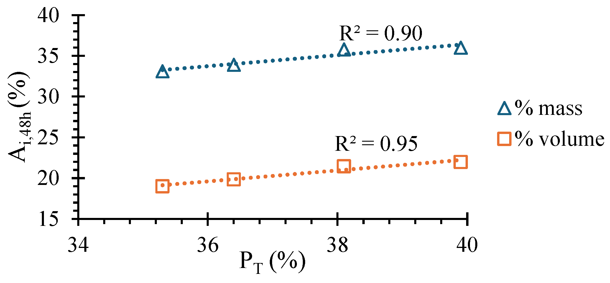 Materials 17 05617 g014