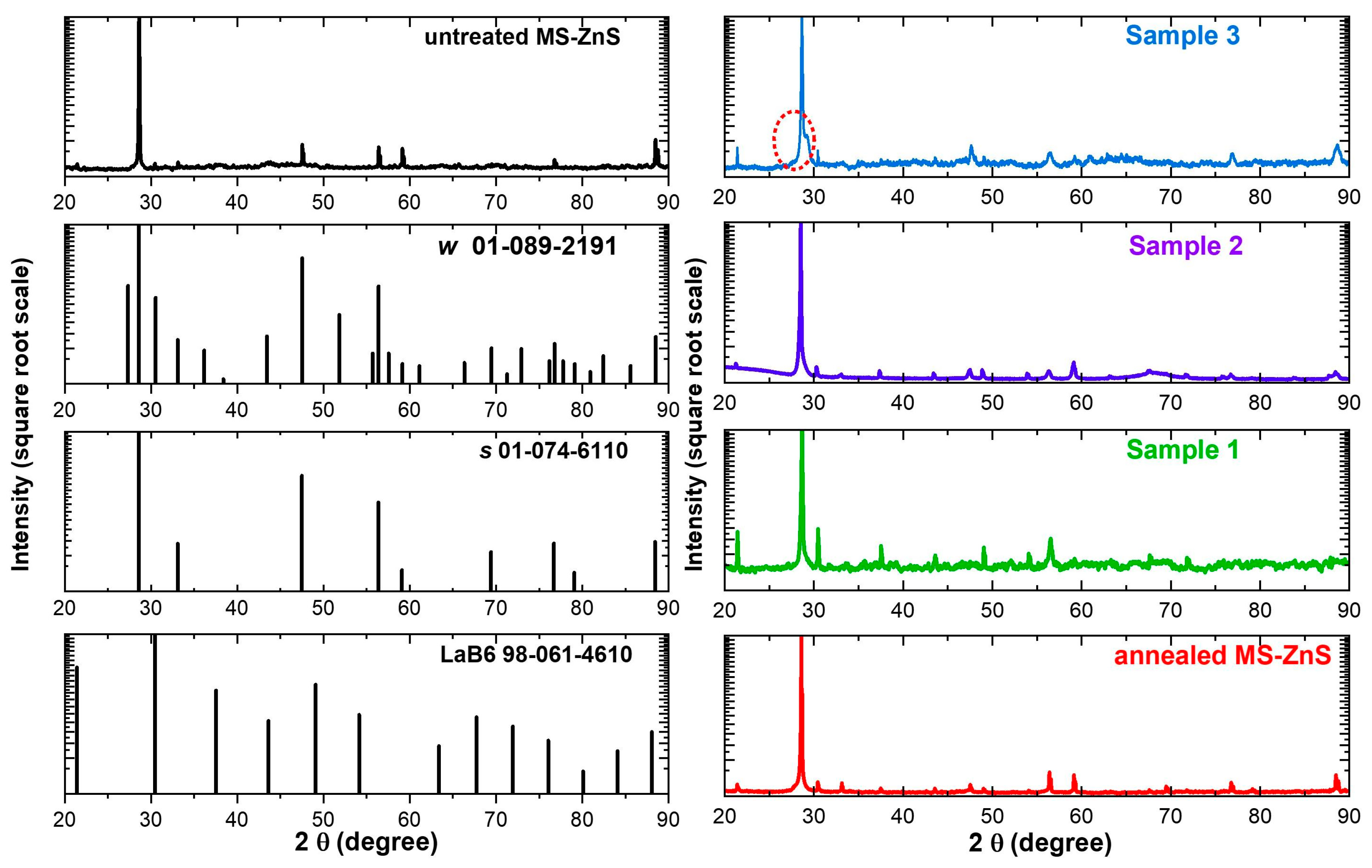 Materials 17 05622 g0a3