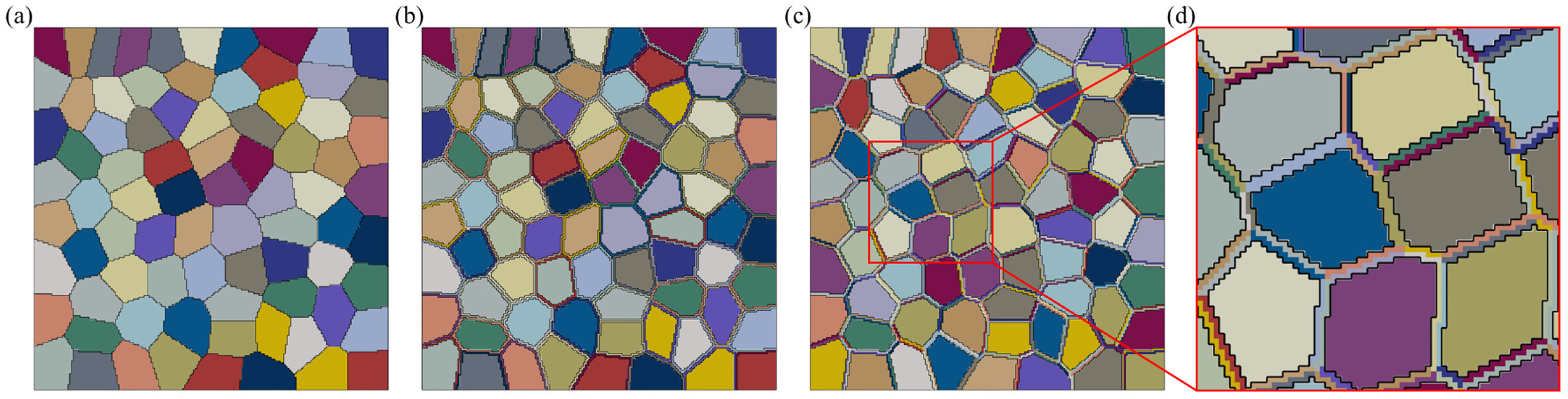 Materials 17 05623 g001