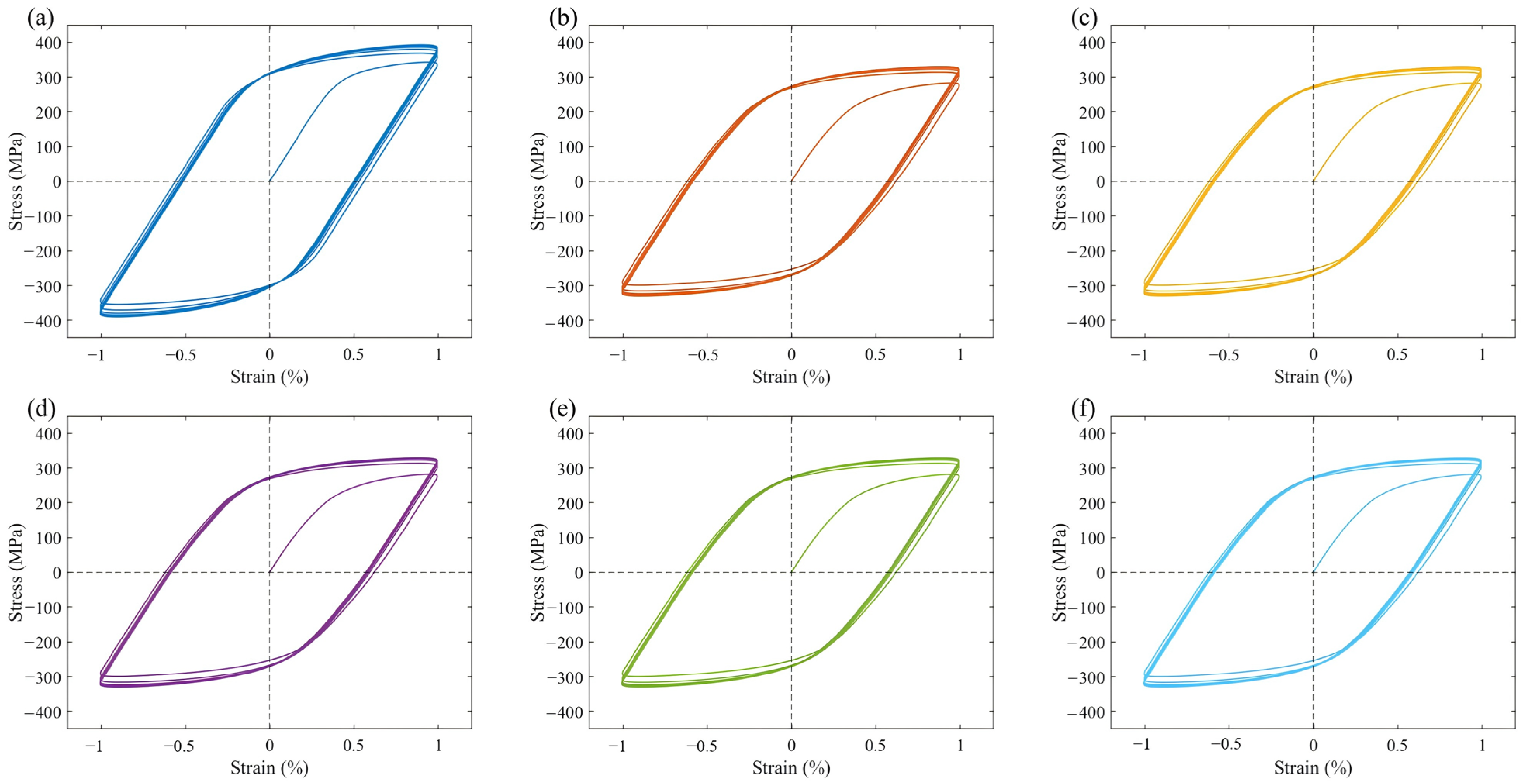 Materials 17 05623 g008