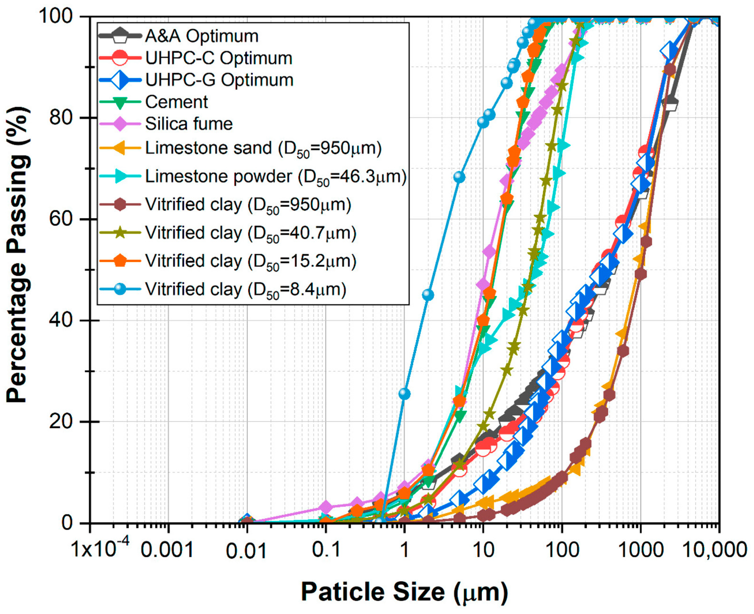 Materials 17 05624 g001