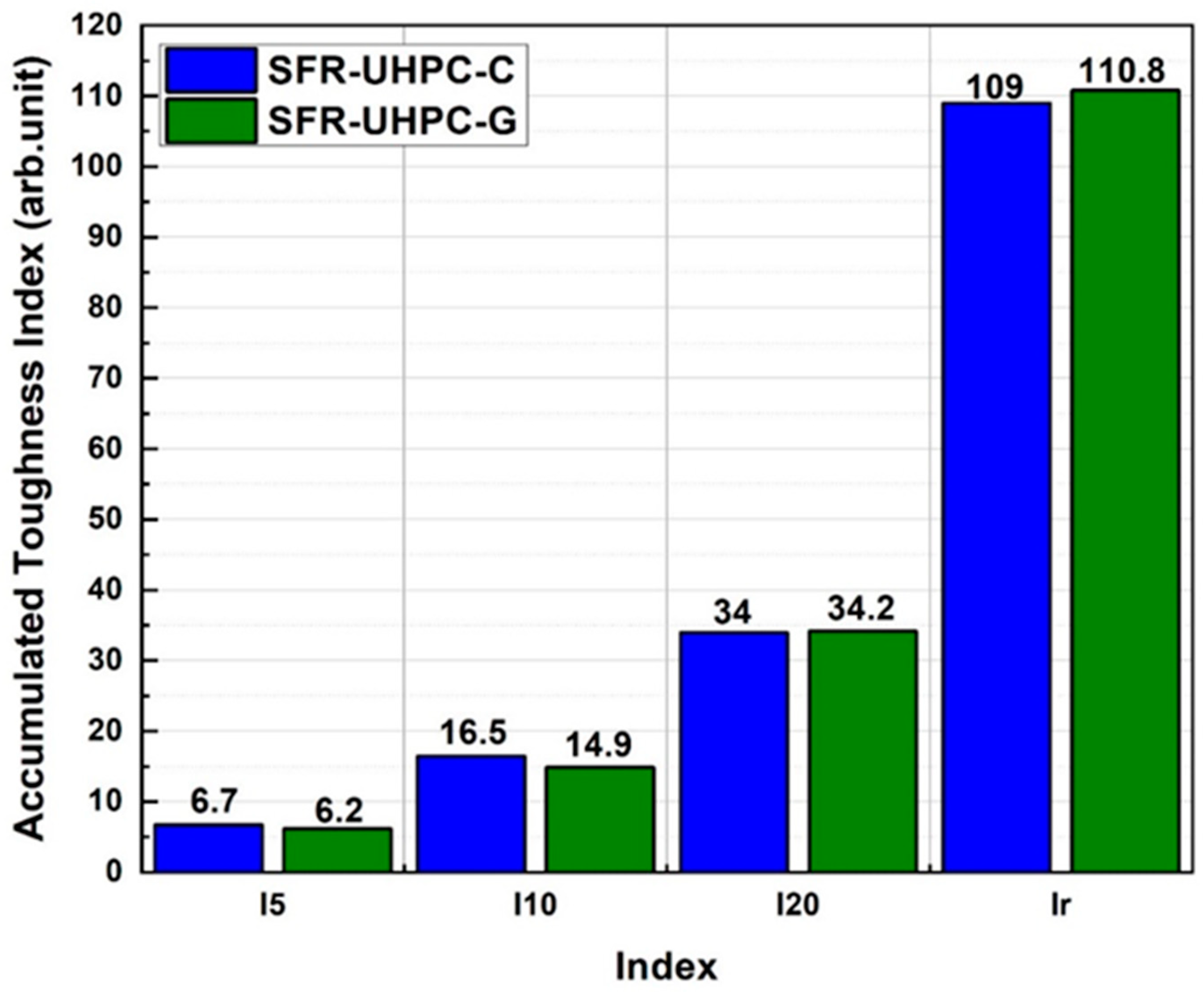 Materials 17 05624 g008