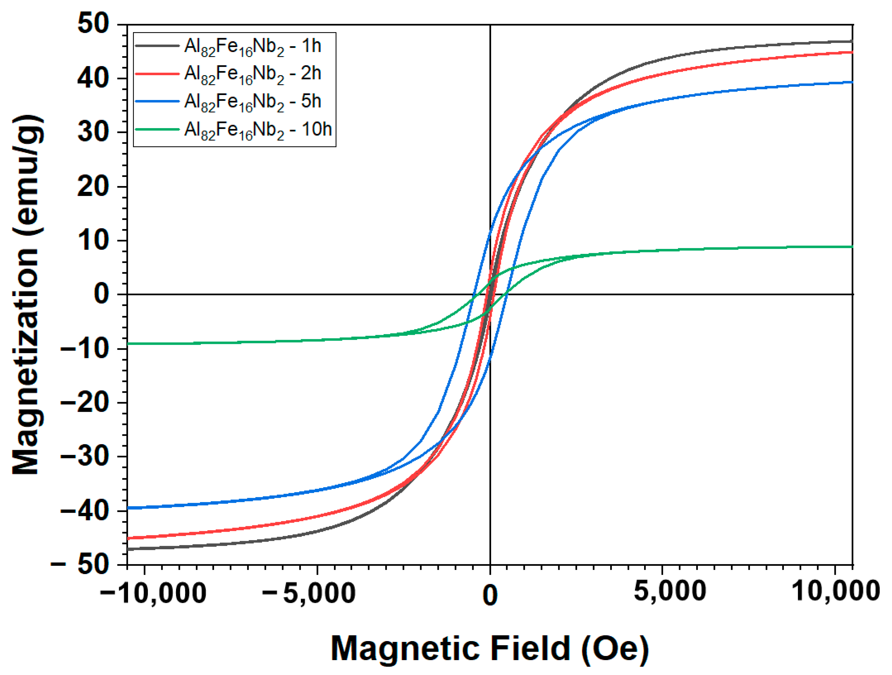 Materials 17 05627 g006