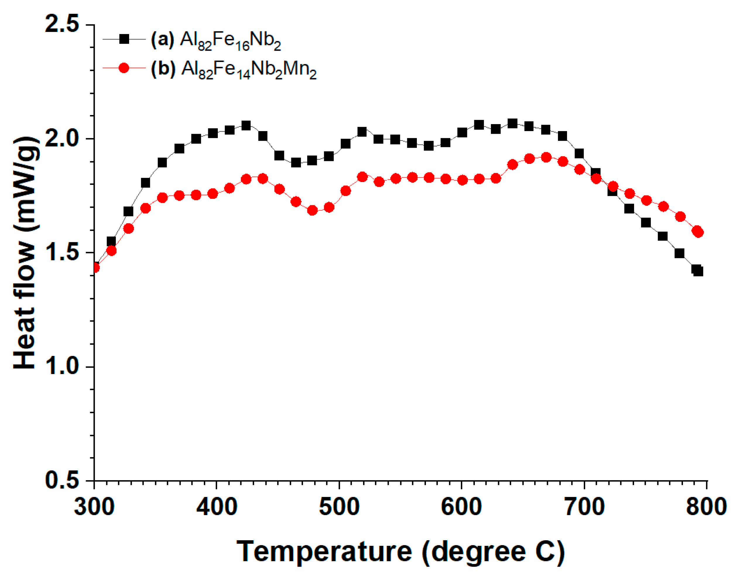 Materials 17 05627 g008