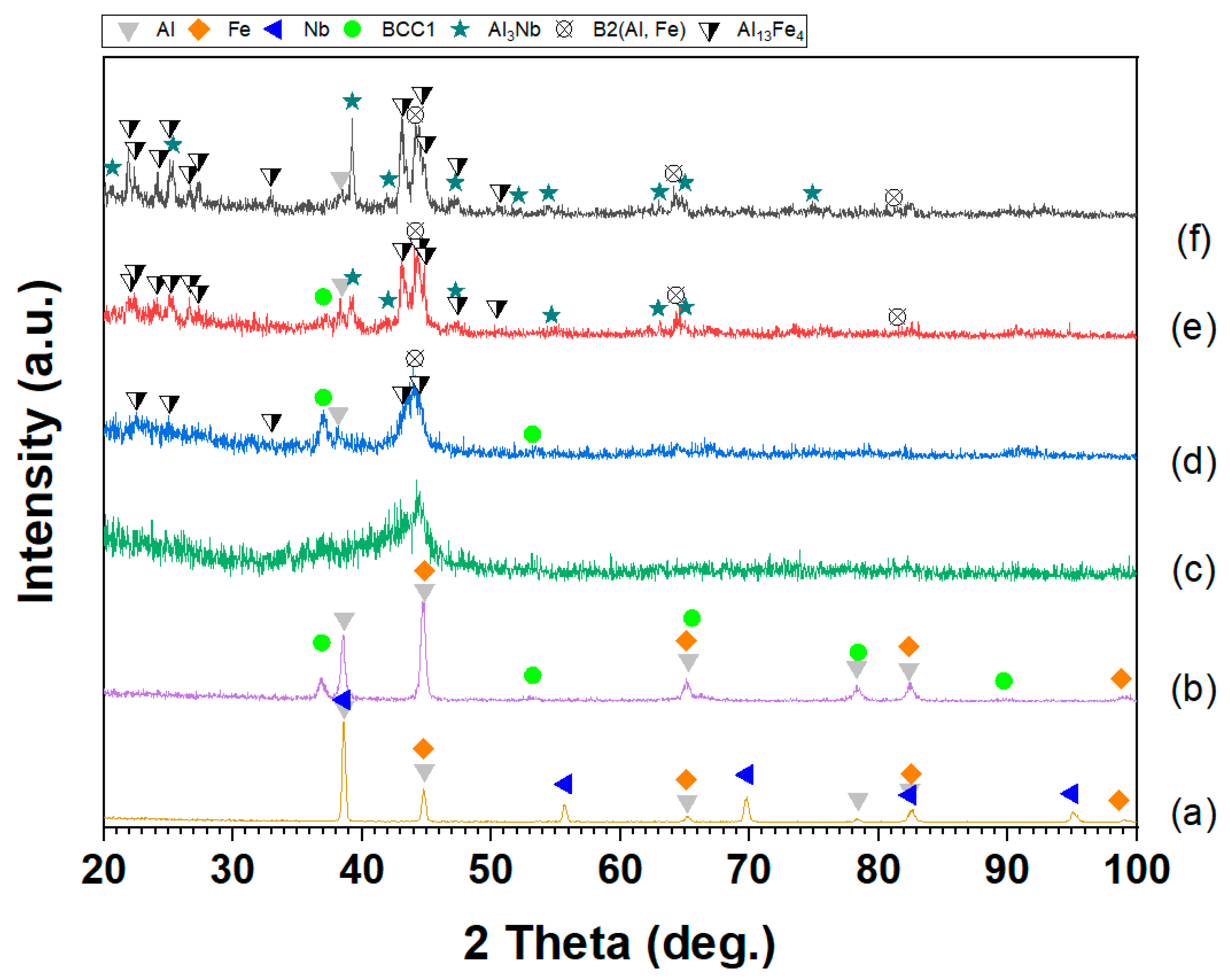 Materials 17 05627 g009