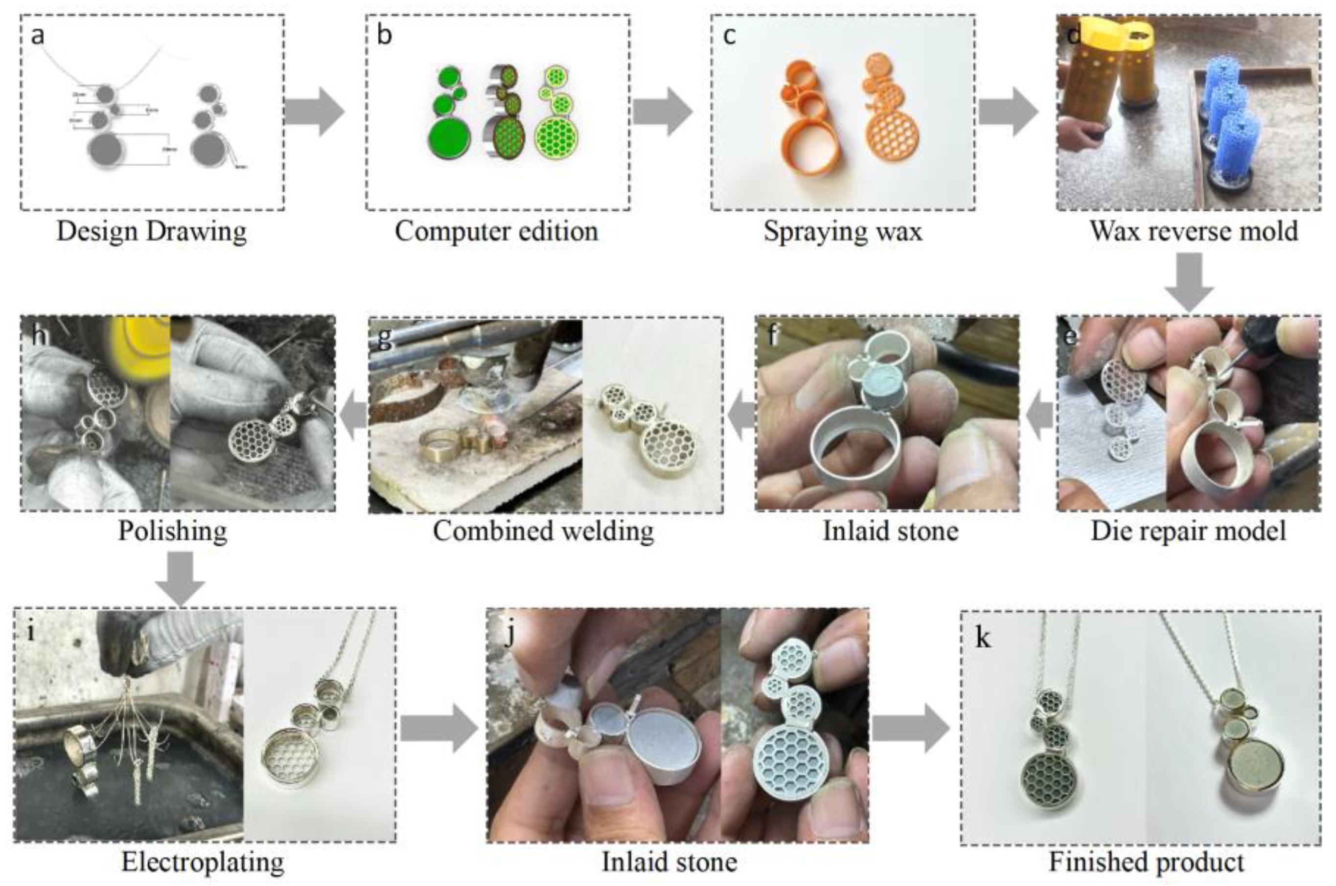 Materials 17 05628 g003