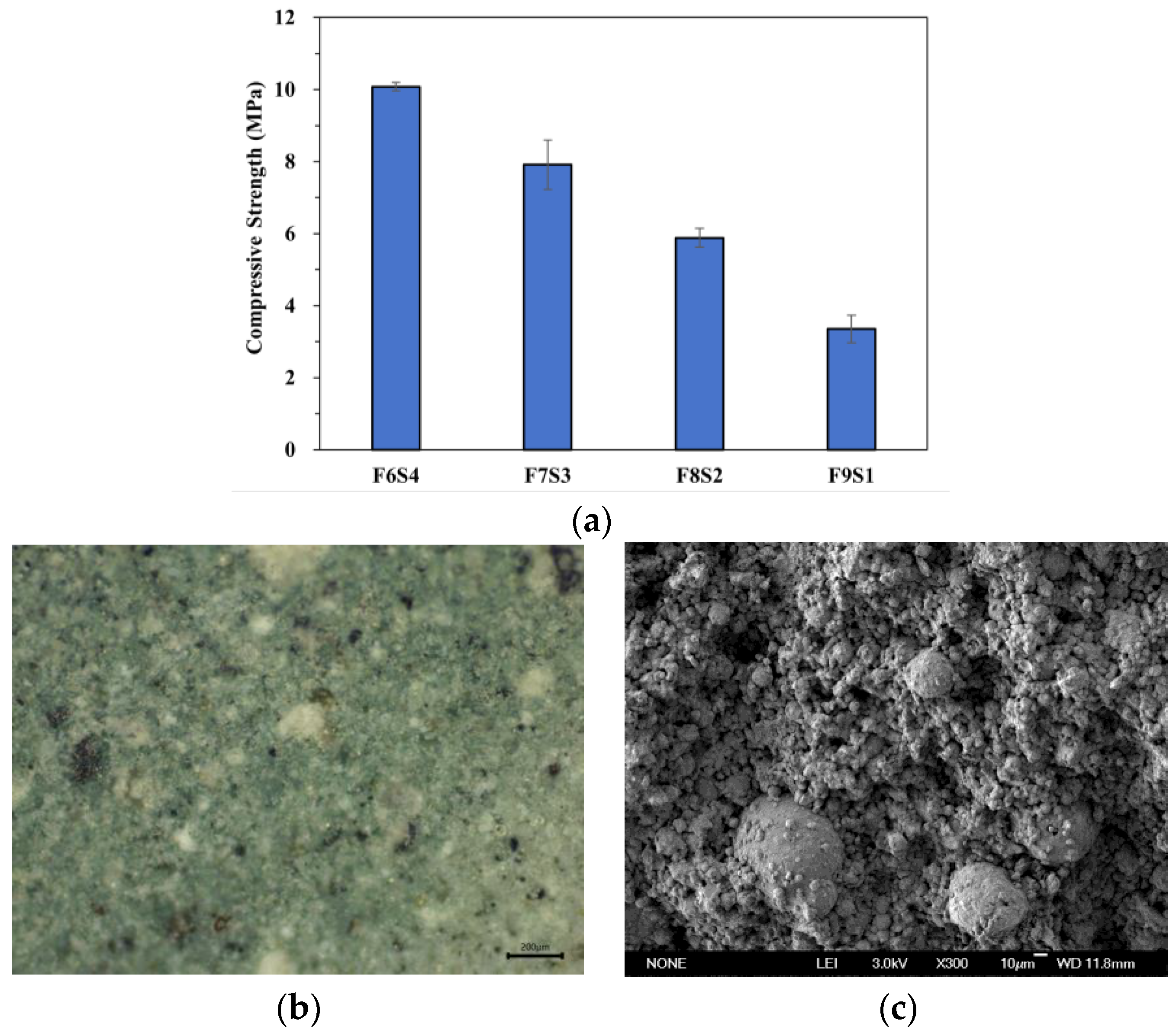 Materials 17 05628 g004