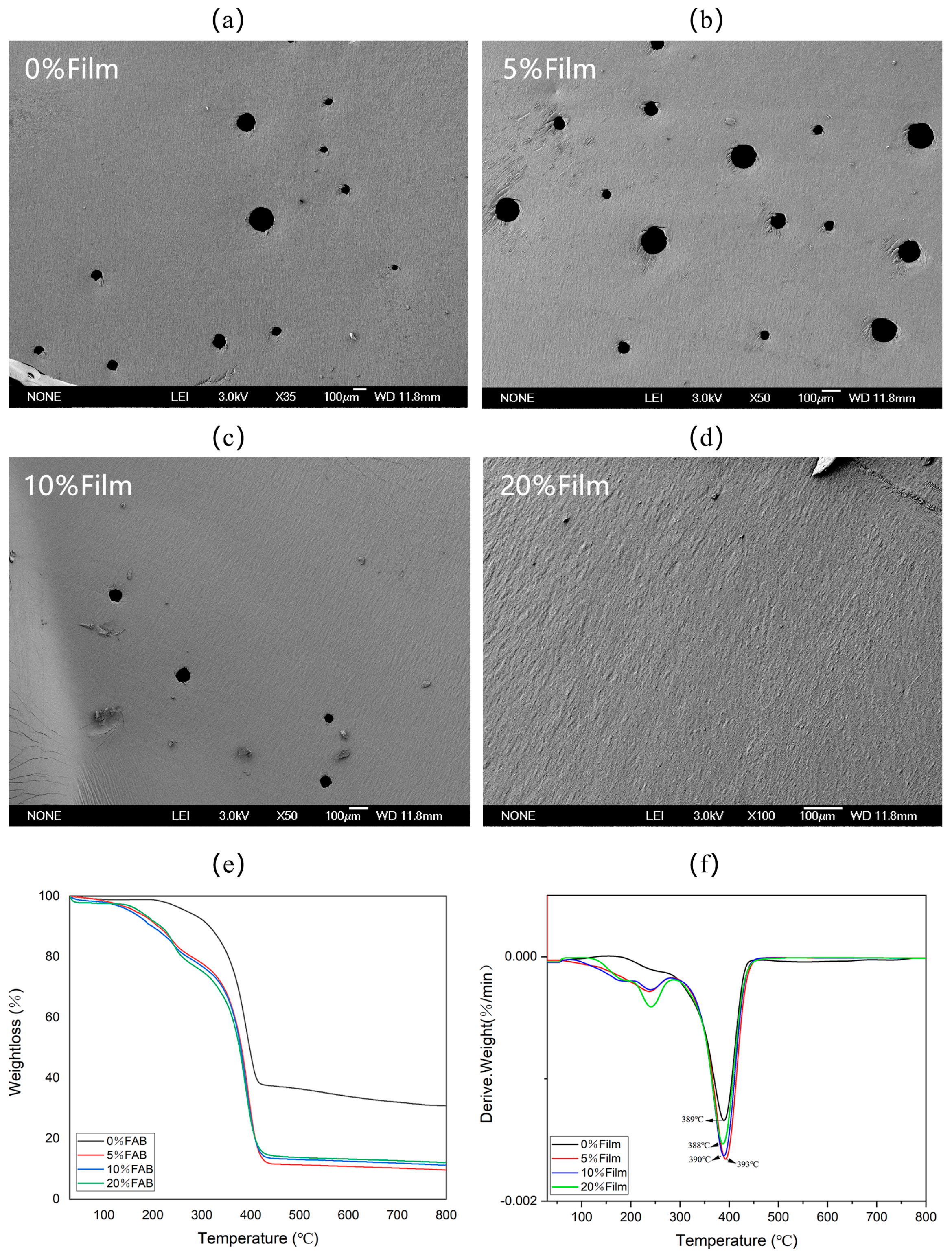 Materials 17 05628 g005