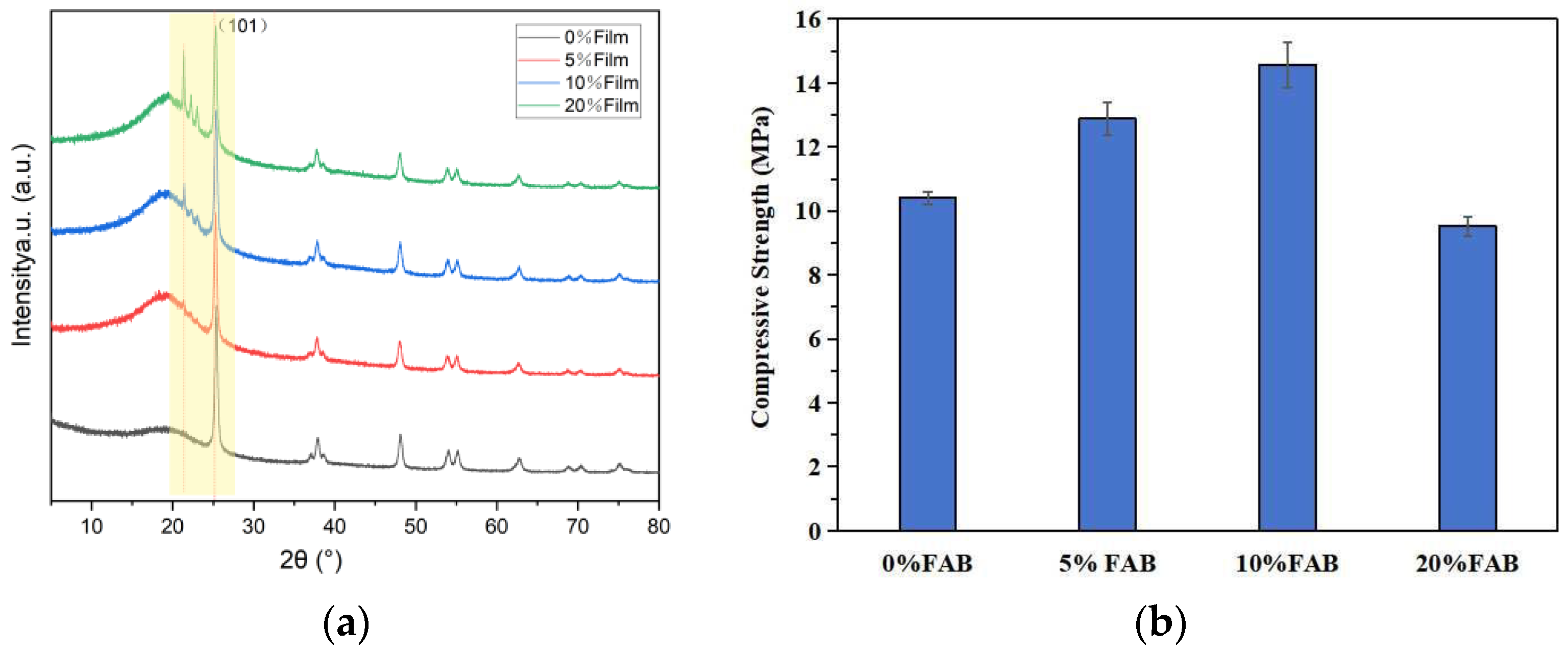 Materials 17 05628 g006