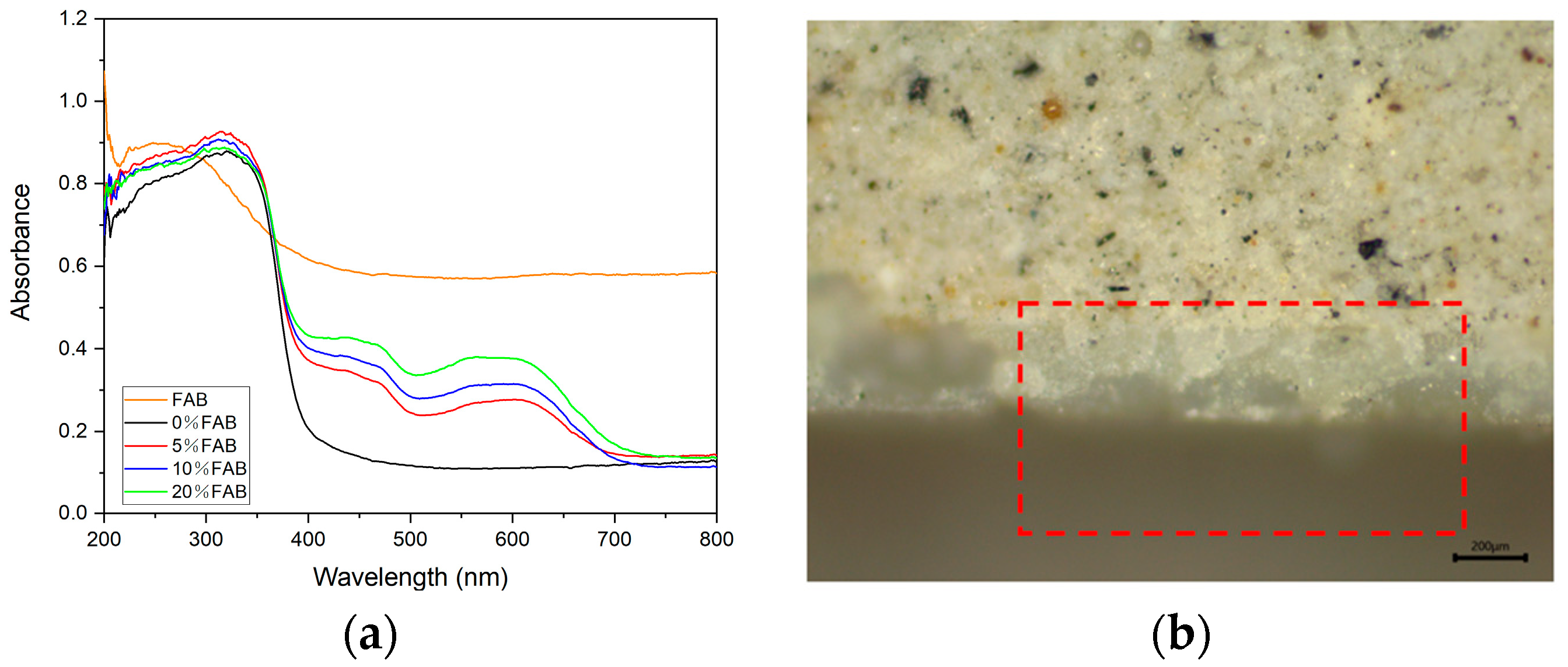 Materials 17 05628 g007