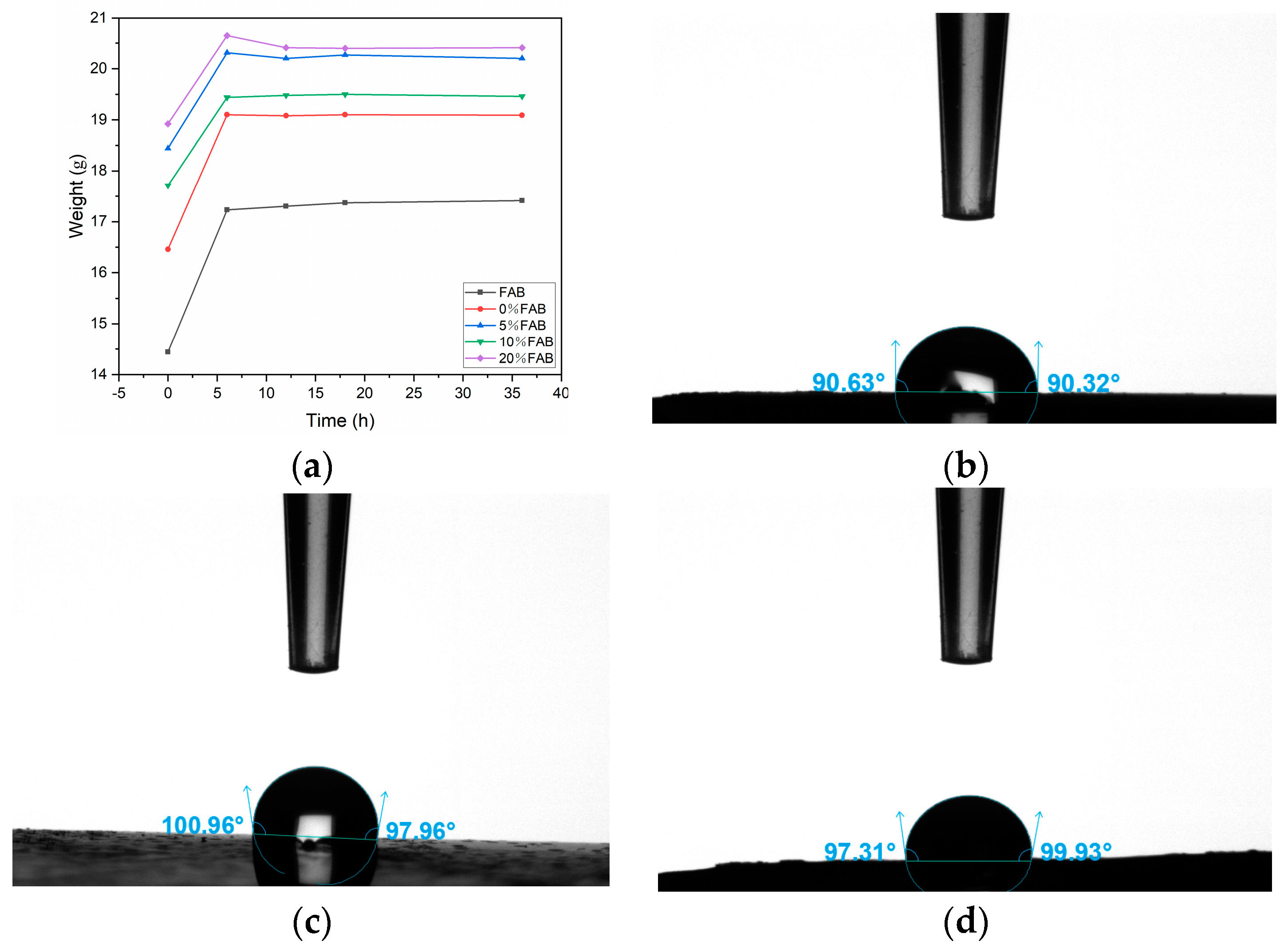 Materials 17 05628 g008