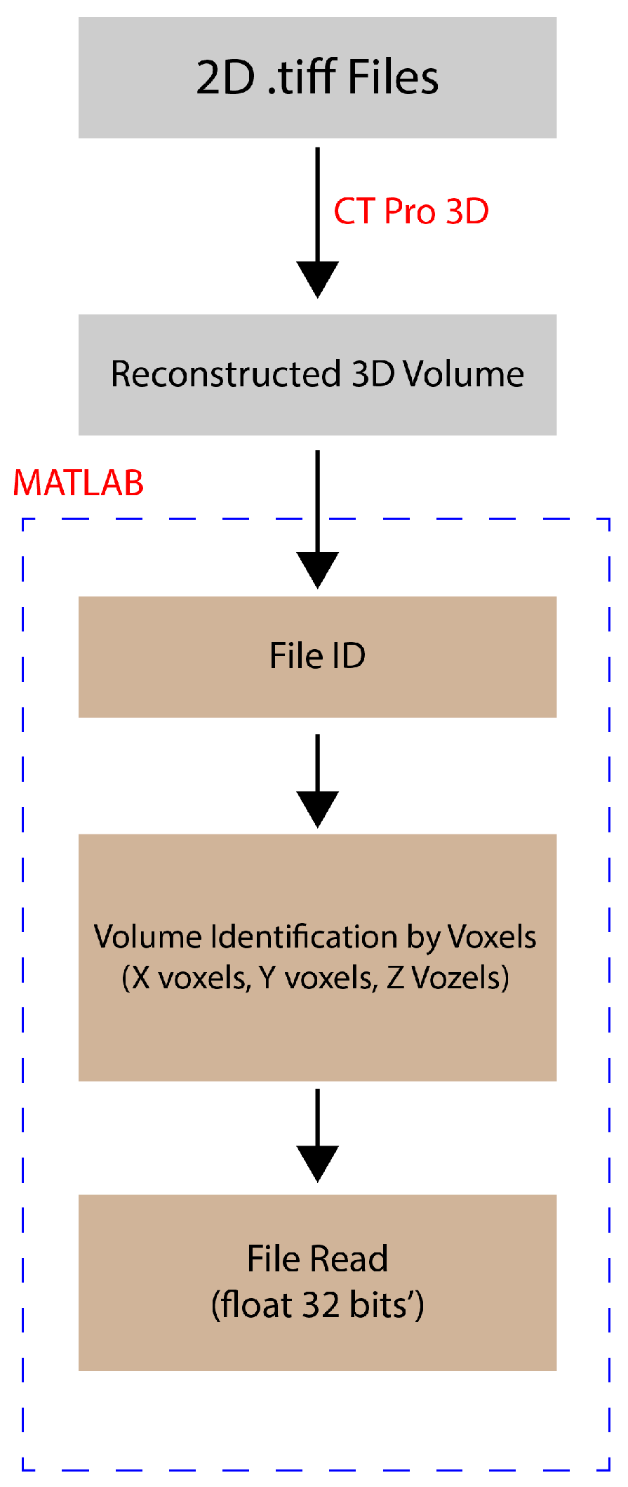 Materials 17 05629 g002