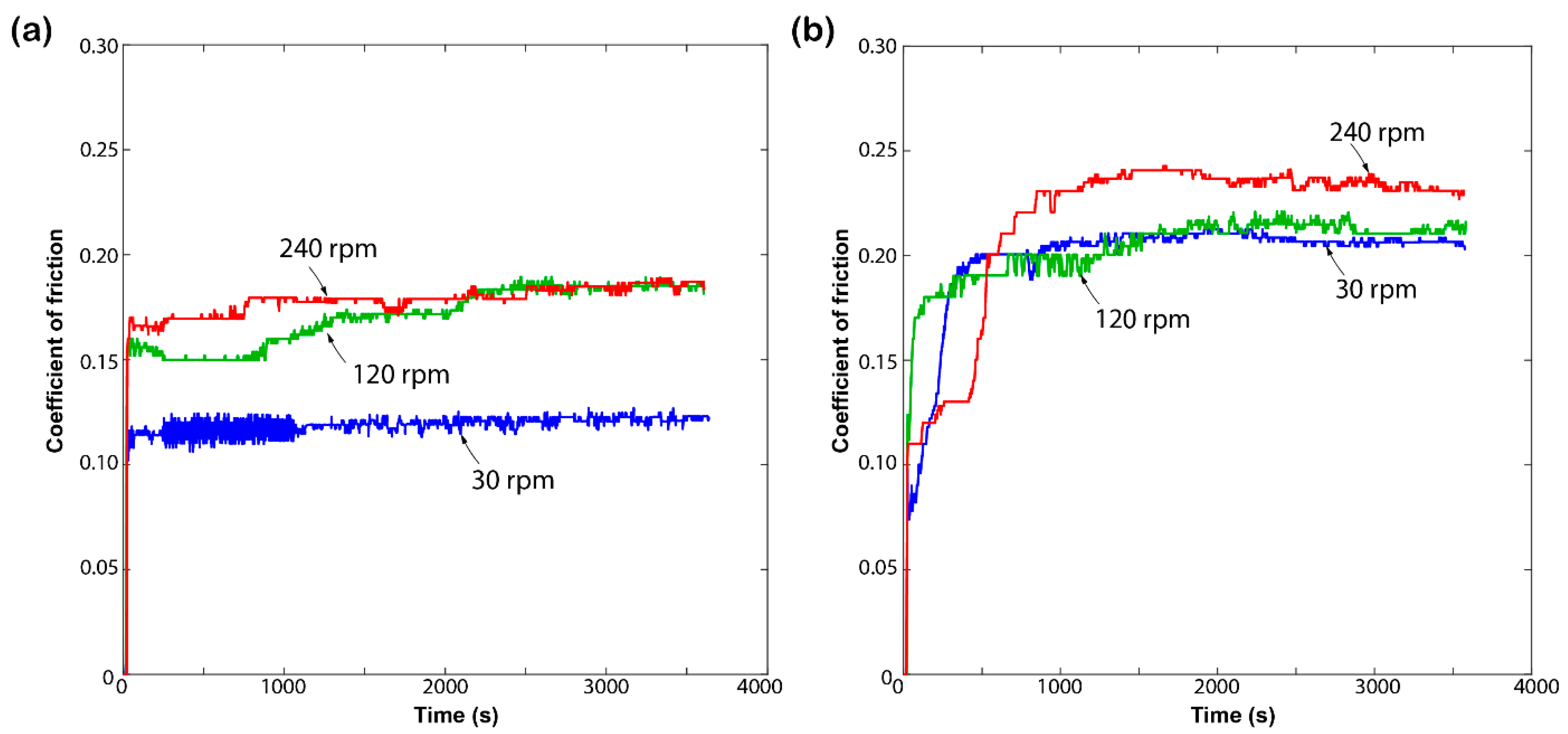 Materials 17 05629 g005