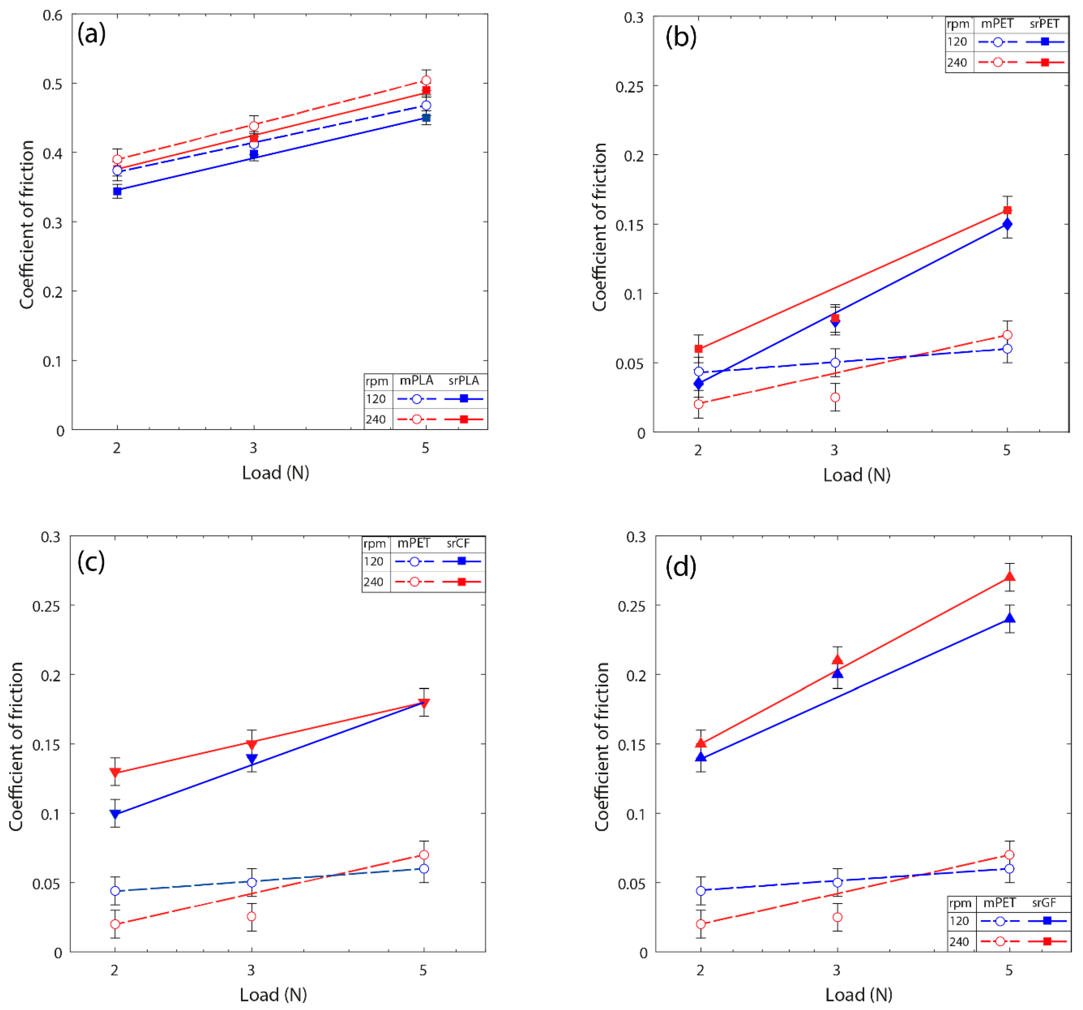 Materials 17 05629 g006