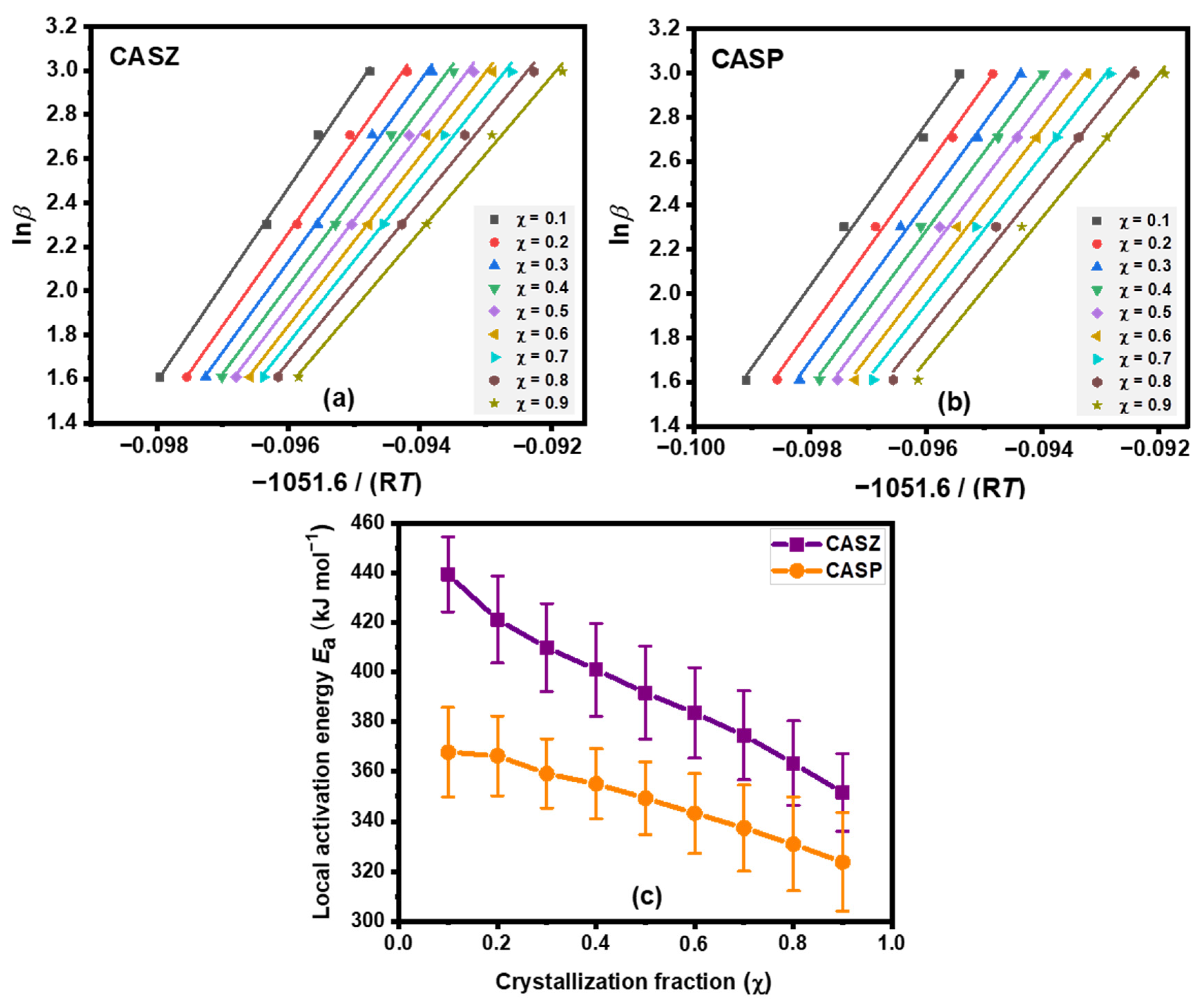 Materials 17 05630 g012