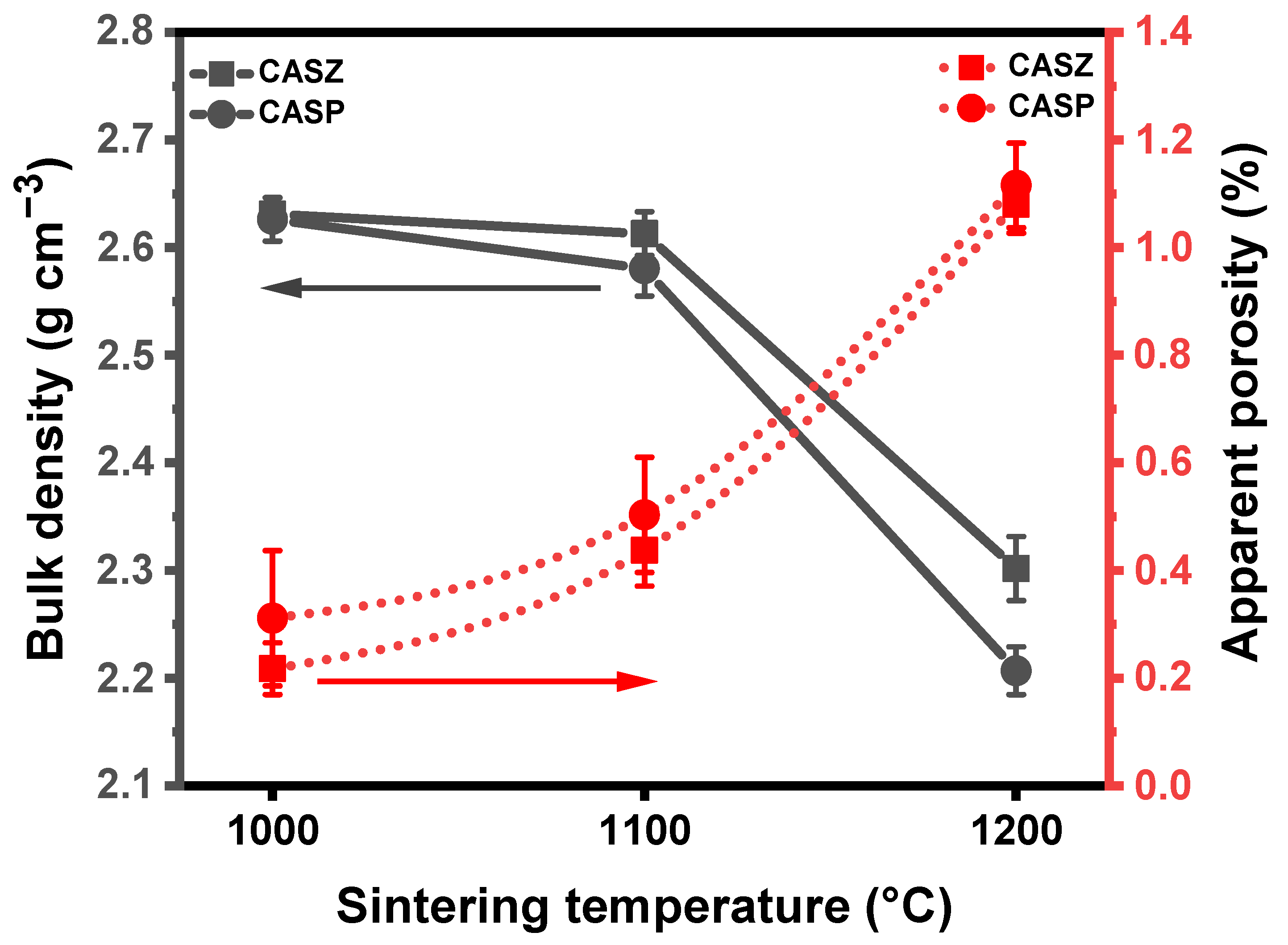 Materials 17 05630 g014
