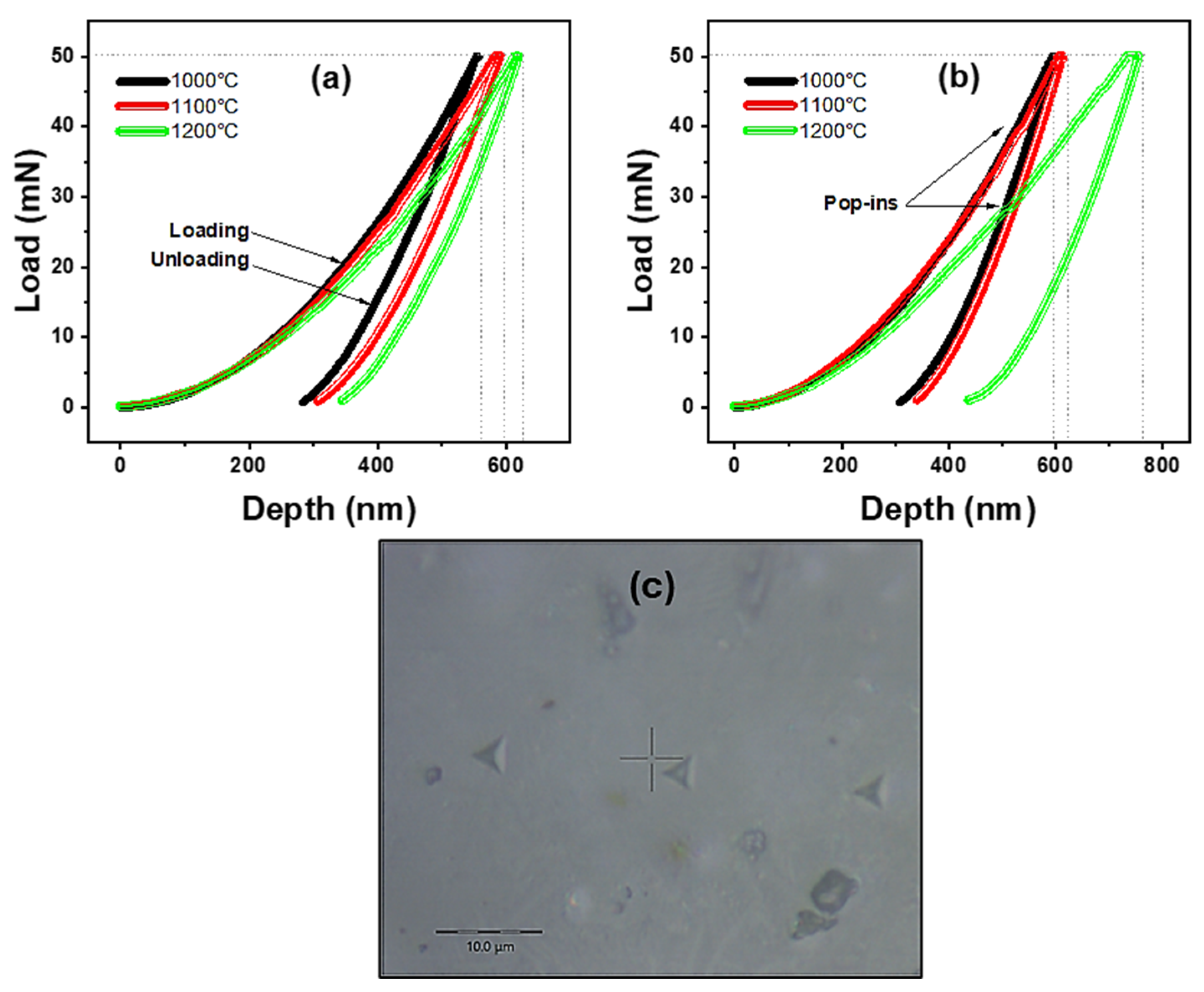 Materials 17 05630 g016