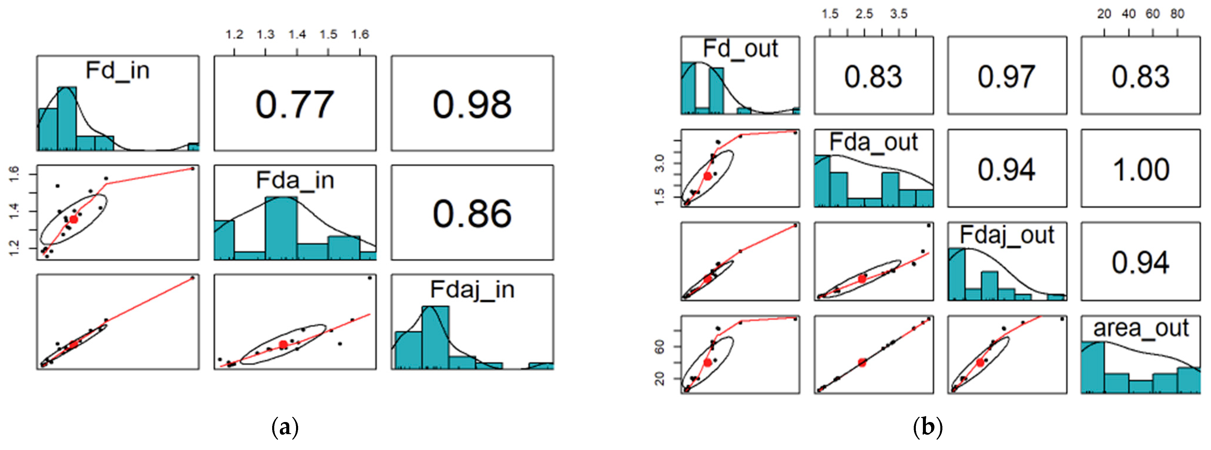 Materials 17 05631 g005
