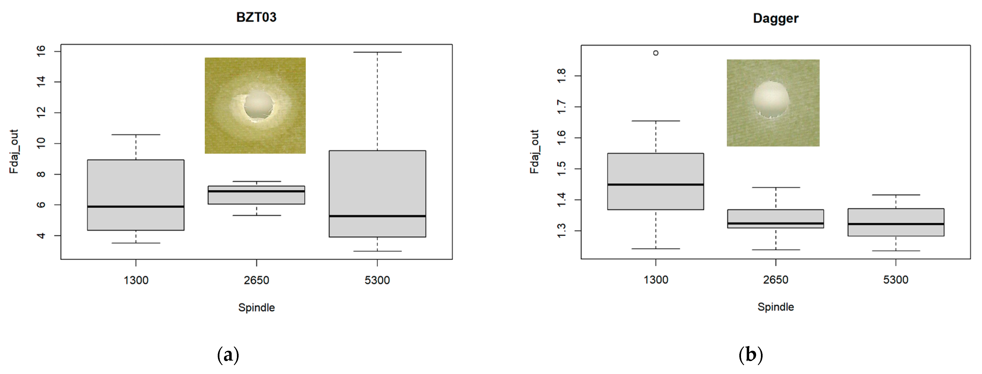 Materials 17 05631 g008