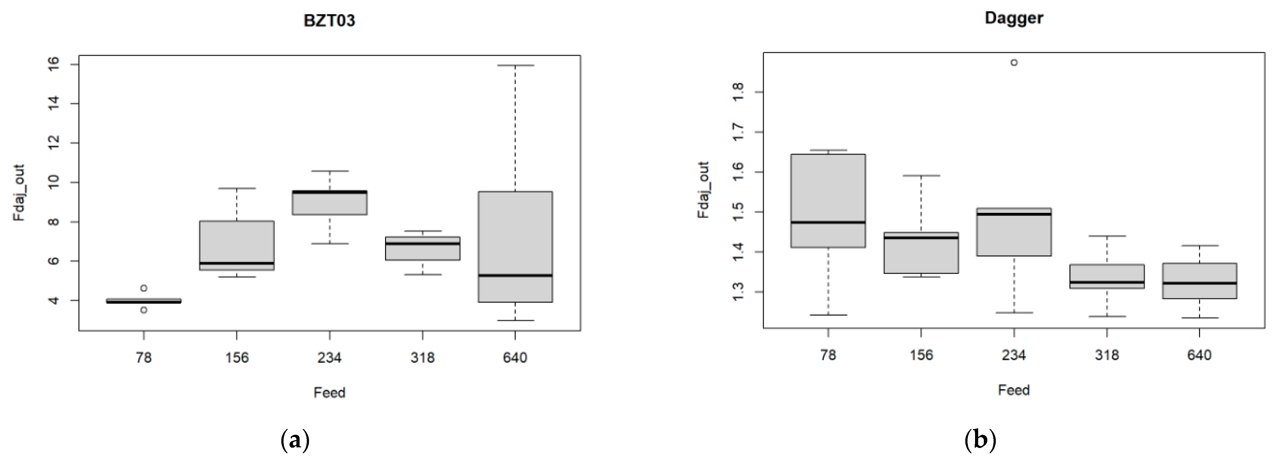Materials 17 05631 g009