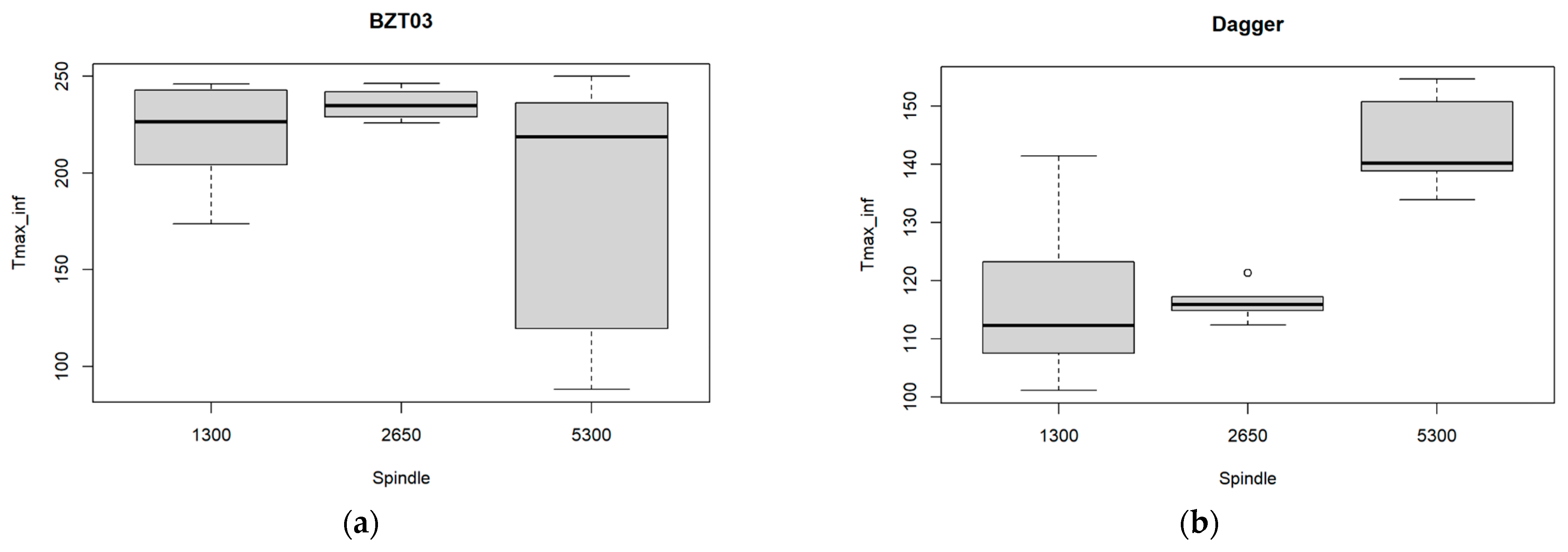 Materials 17 05631 g010