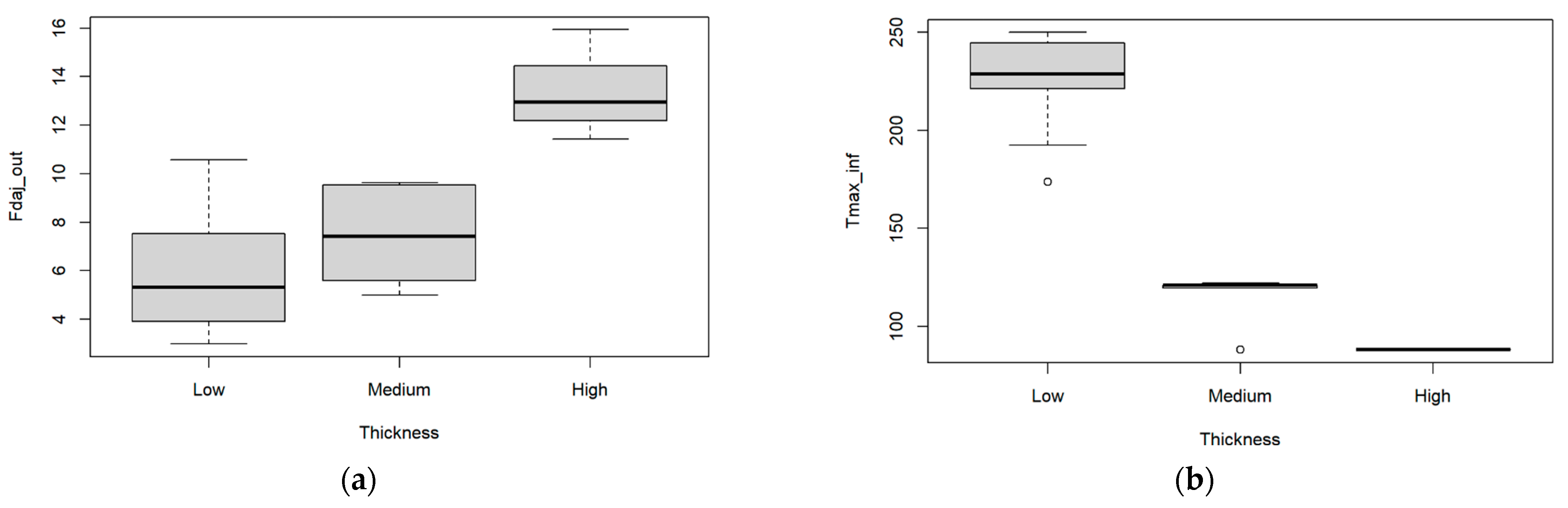 Materials 17 05631 g014