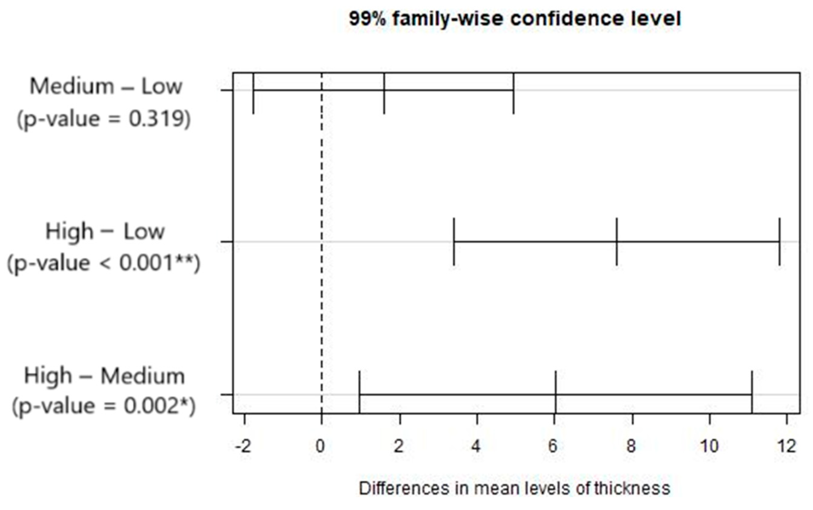 Materials 17 05631 g015