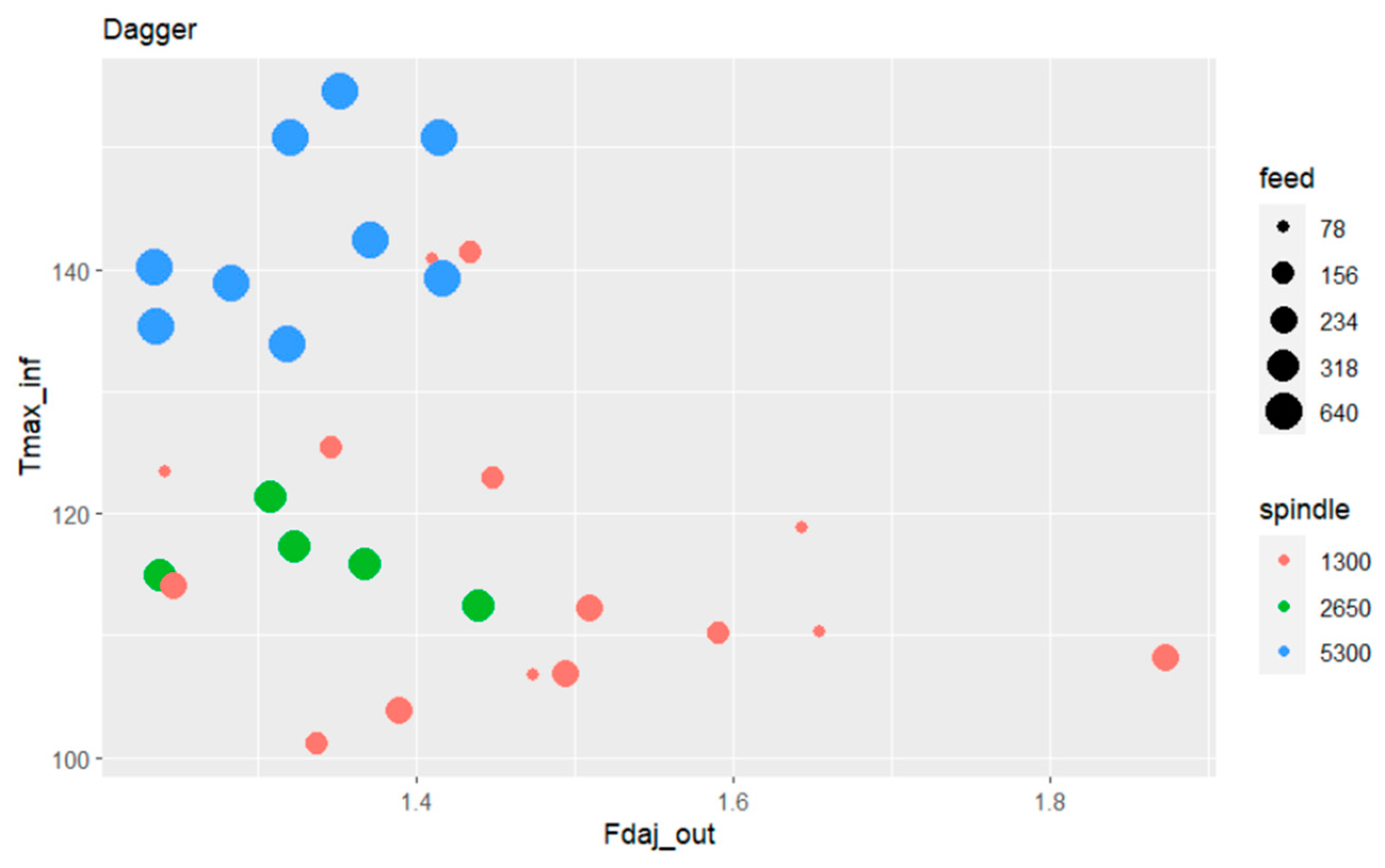 Materials 17 05631 g018