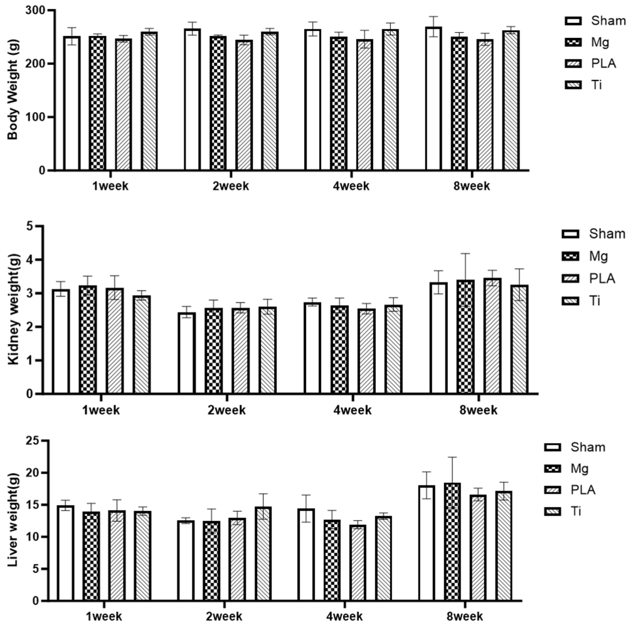 Materials 17 05632 g002a