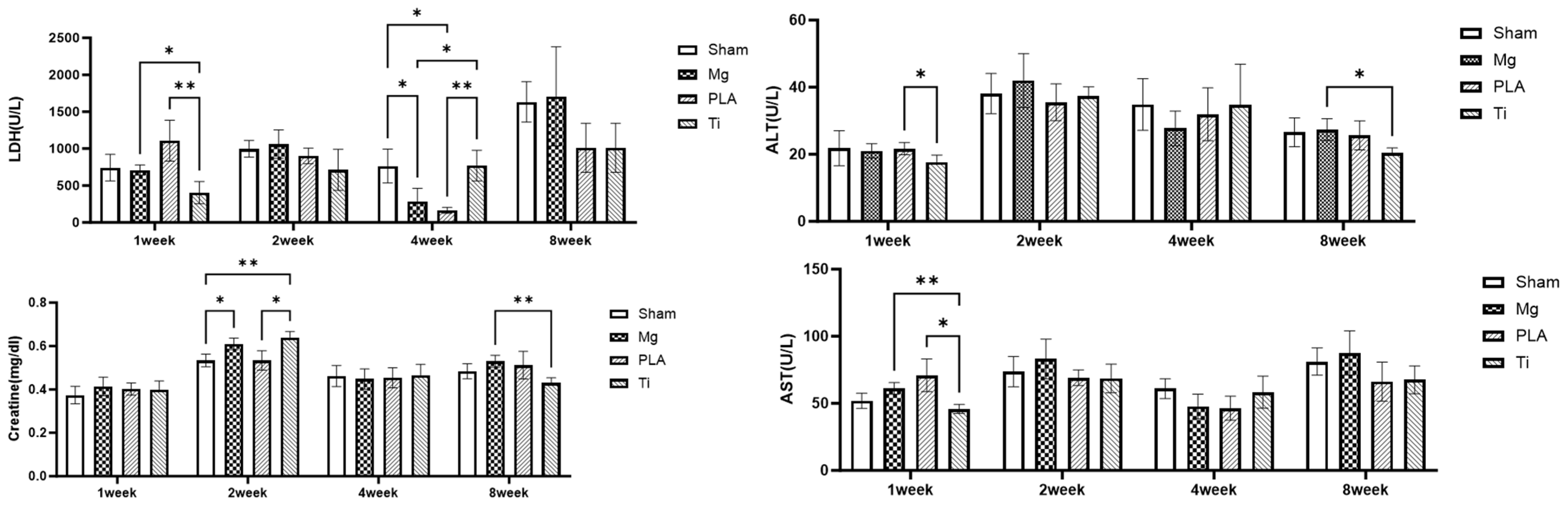 Materials 17 05632 g002b