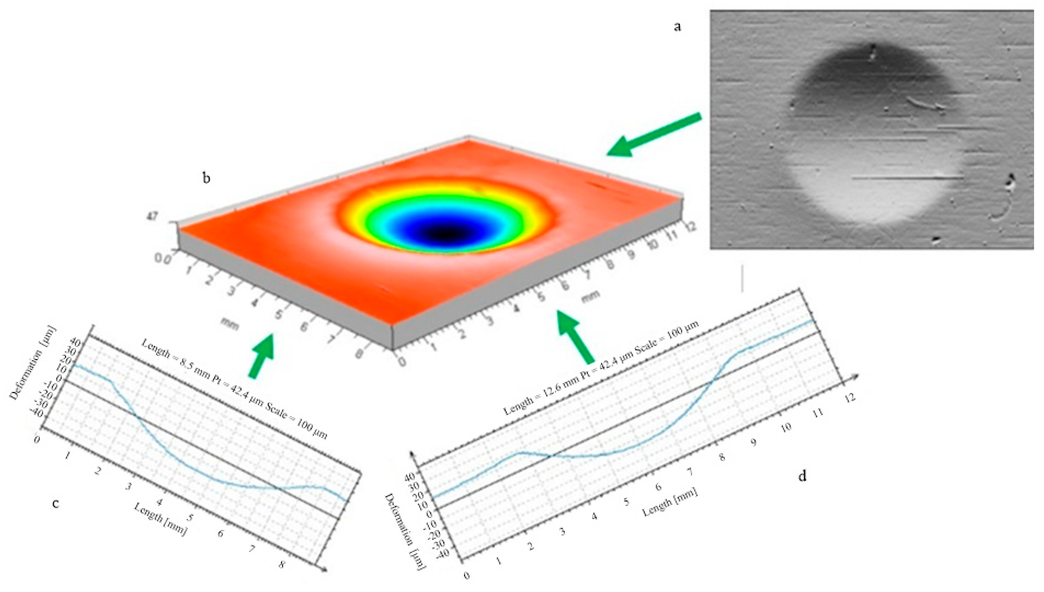Materials 17 05635 g002