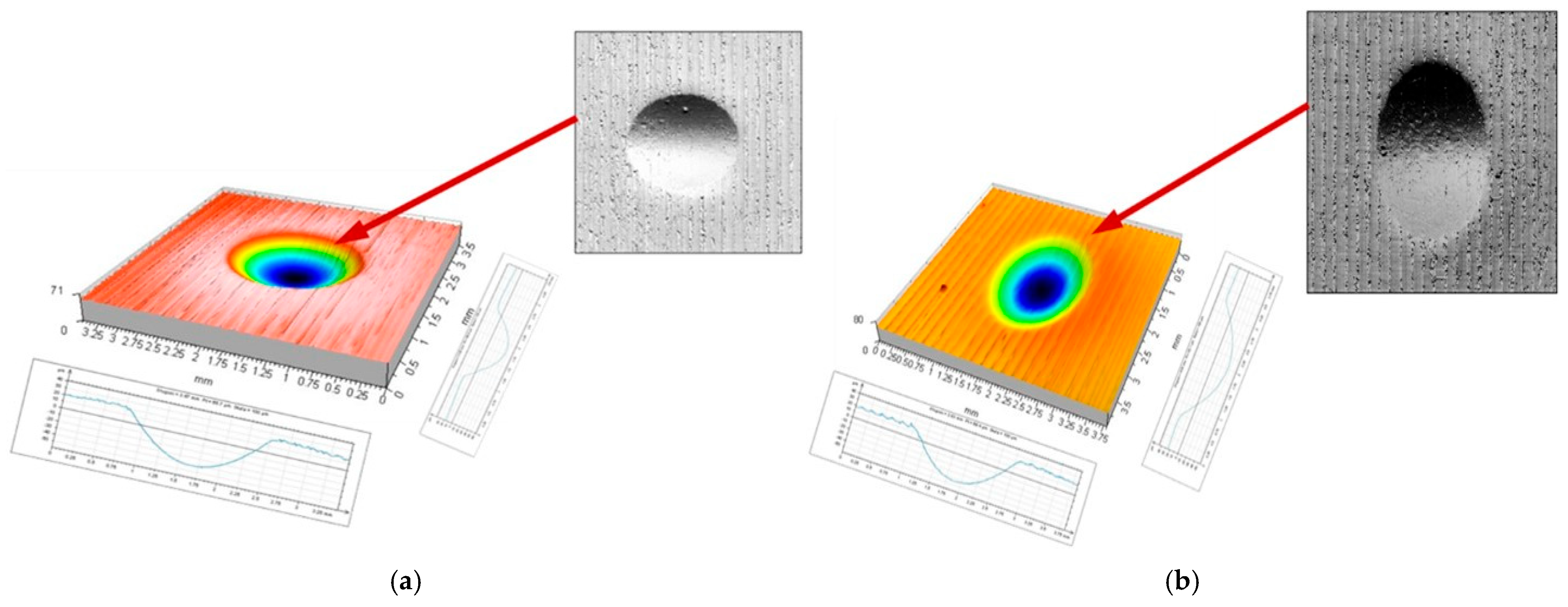 Materials 17 05635 g003