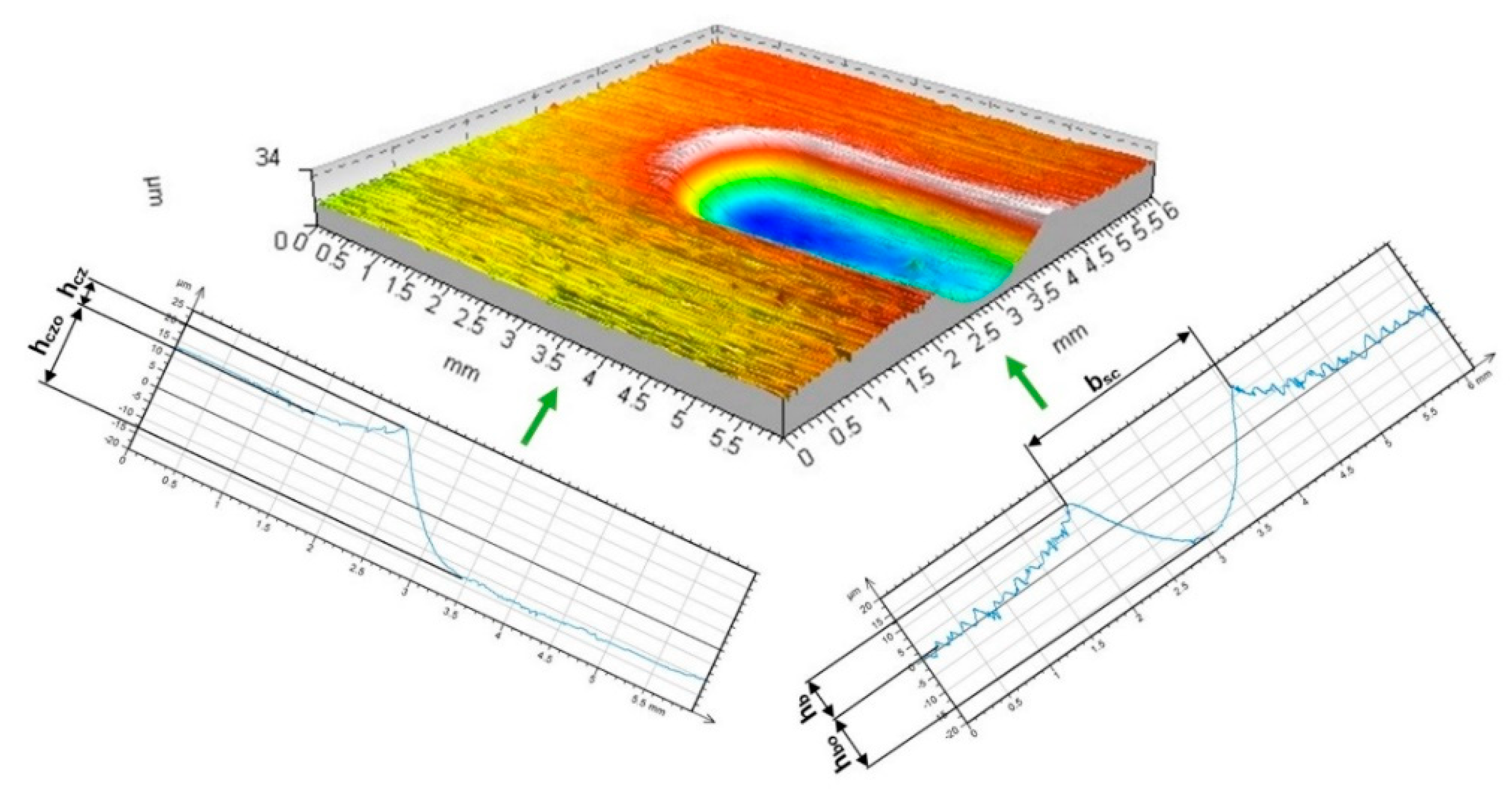 Materials 17 05635 g004