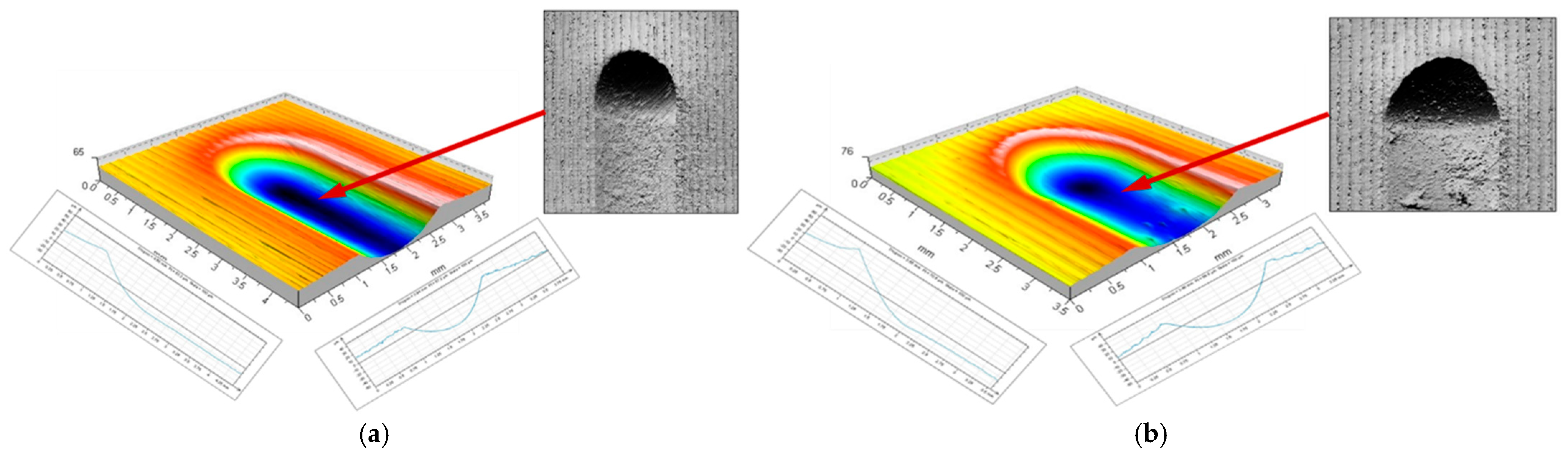 Materials 17 05635 g005