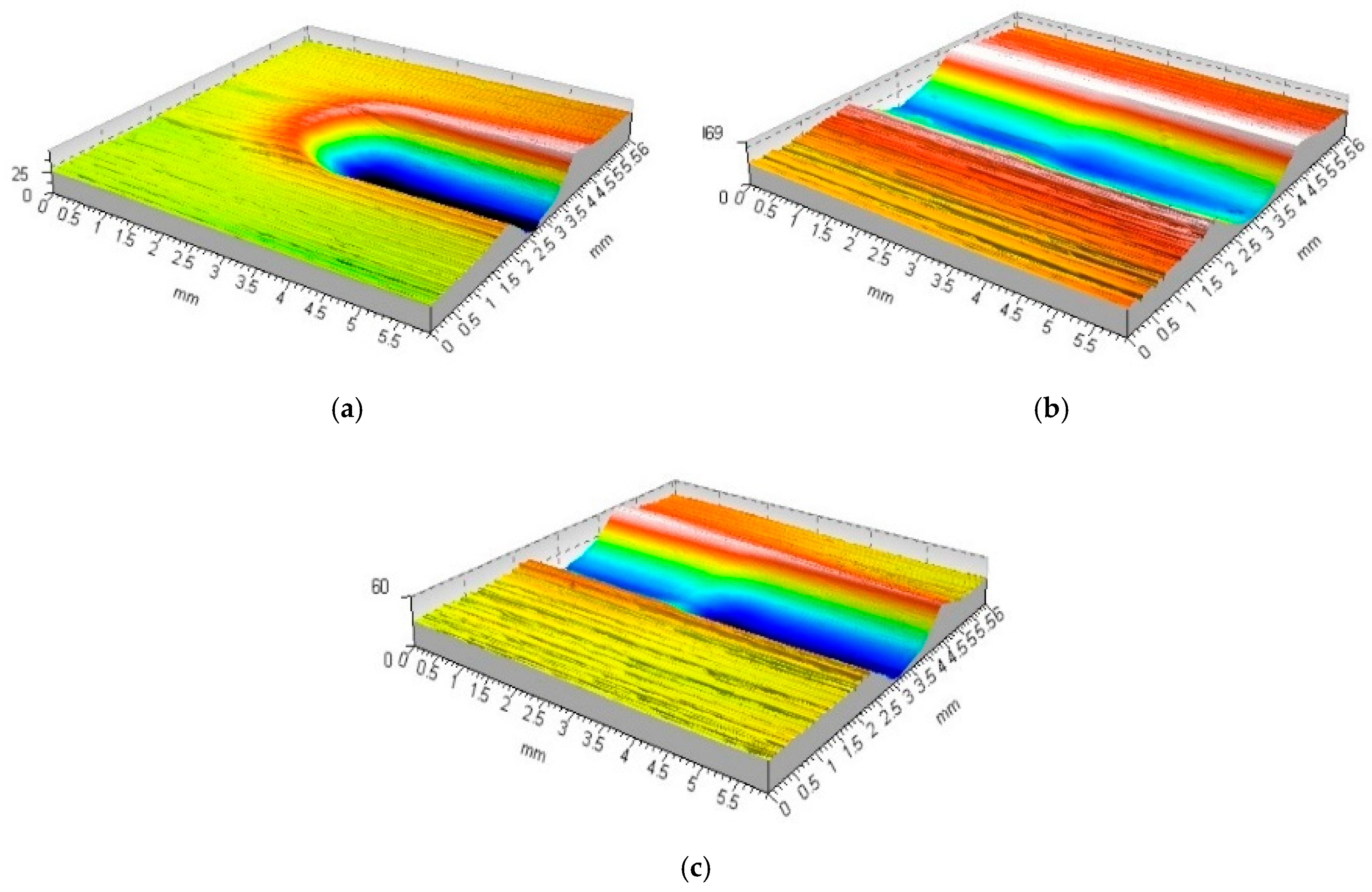 Materials 17 05635 g008