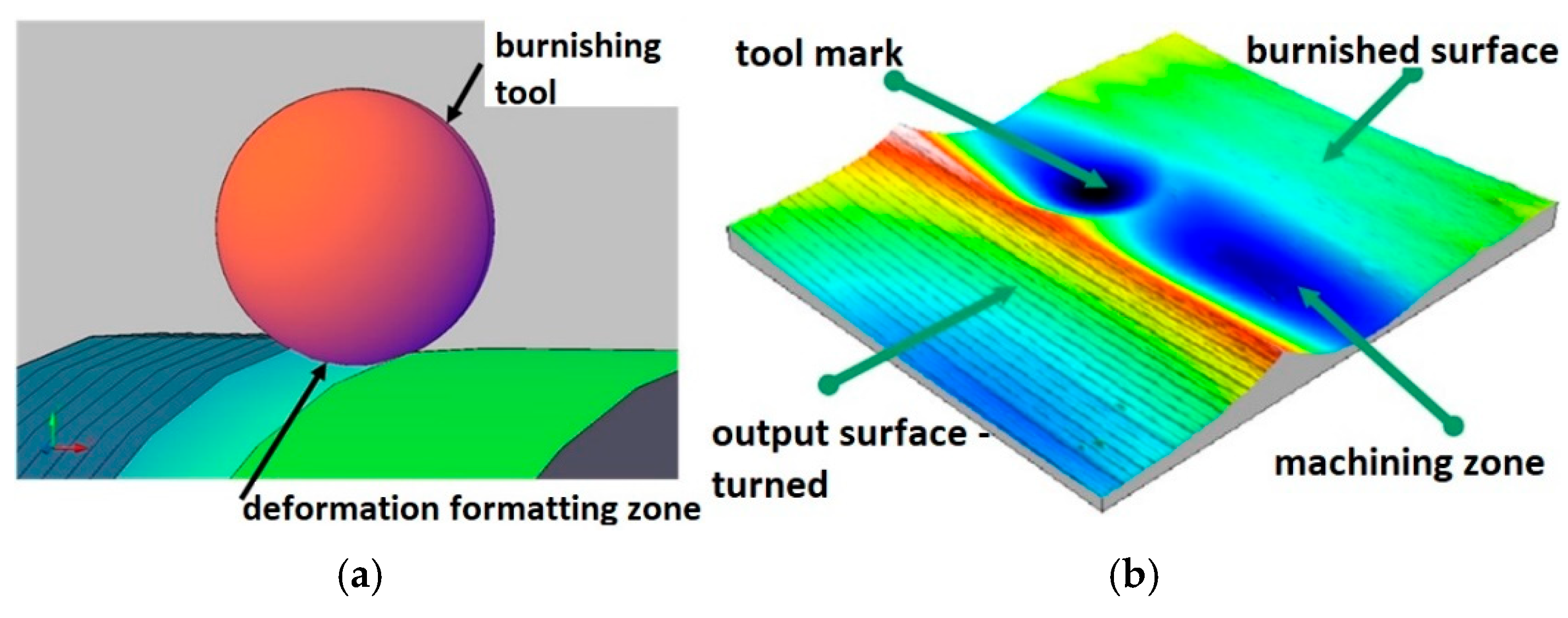 Materials 17 05635 g010