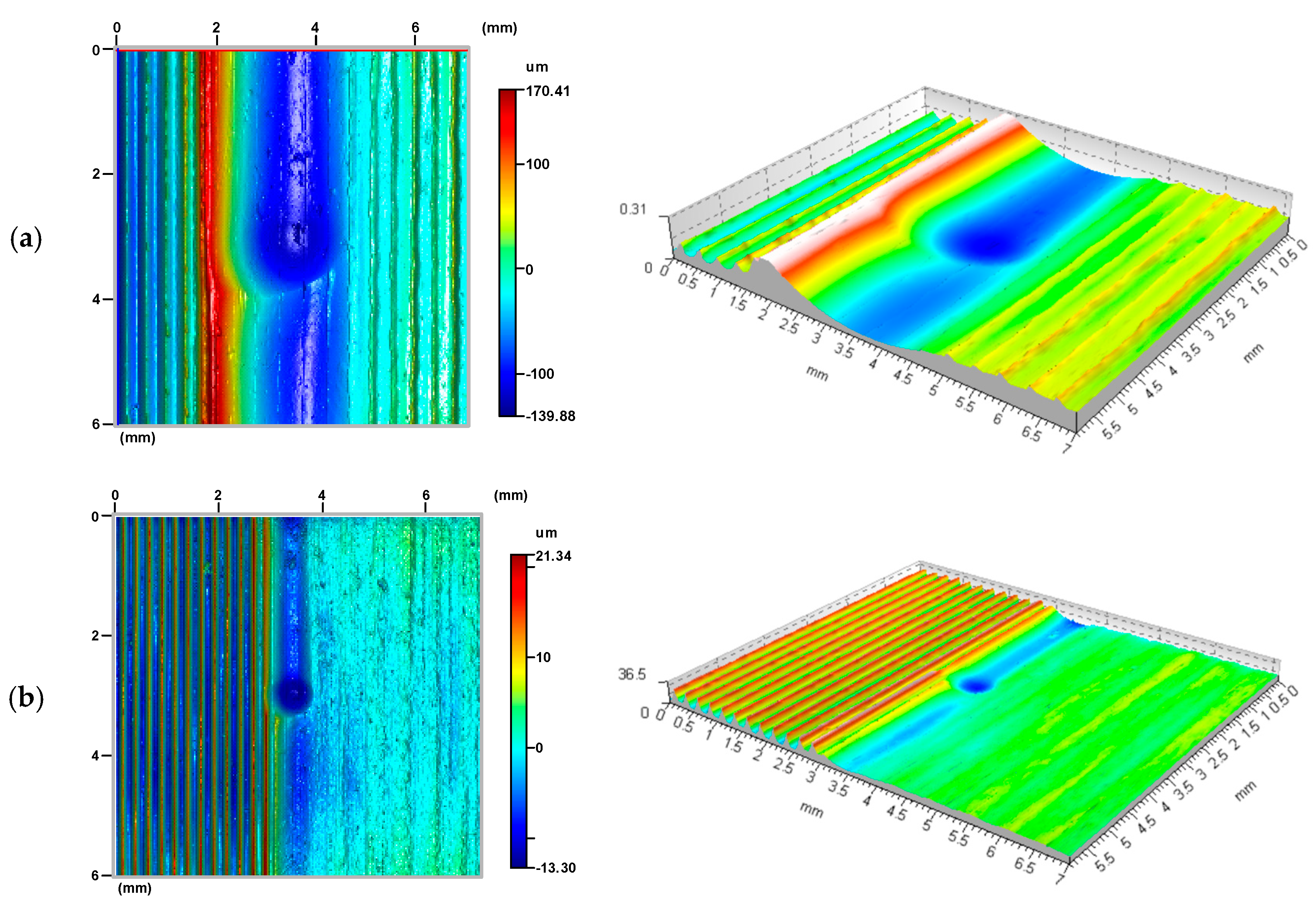Materials 17 05635 g012