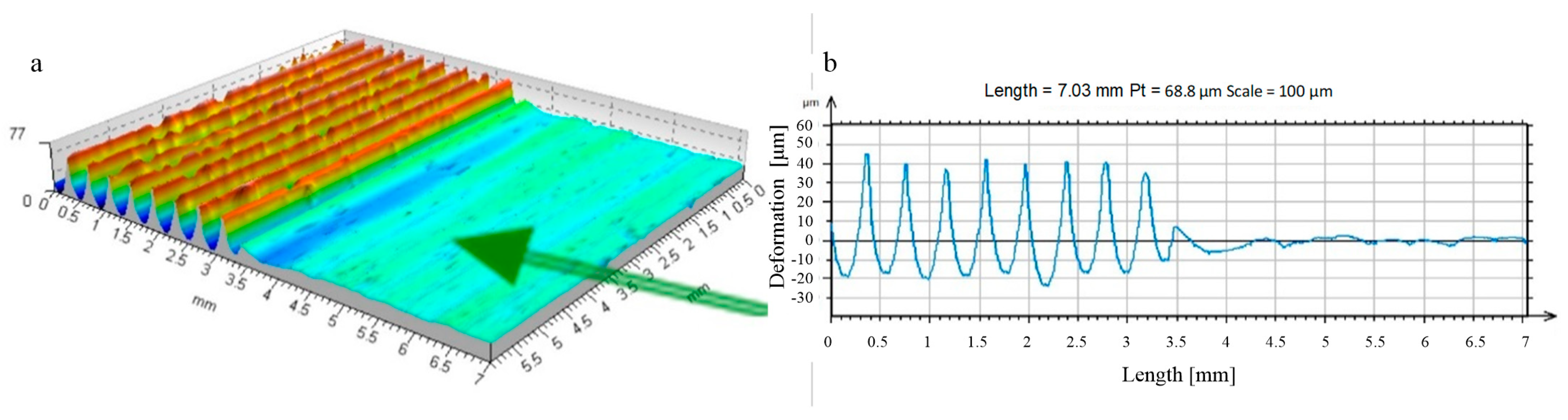 Materials 17 05635 g014