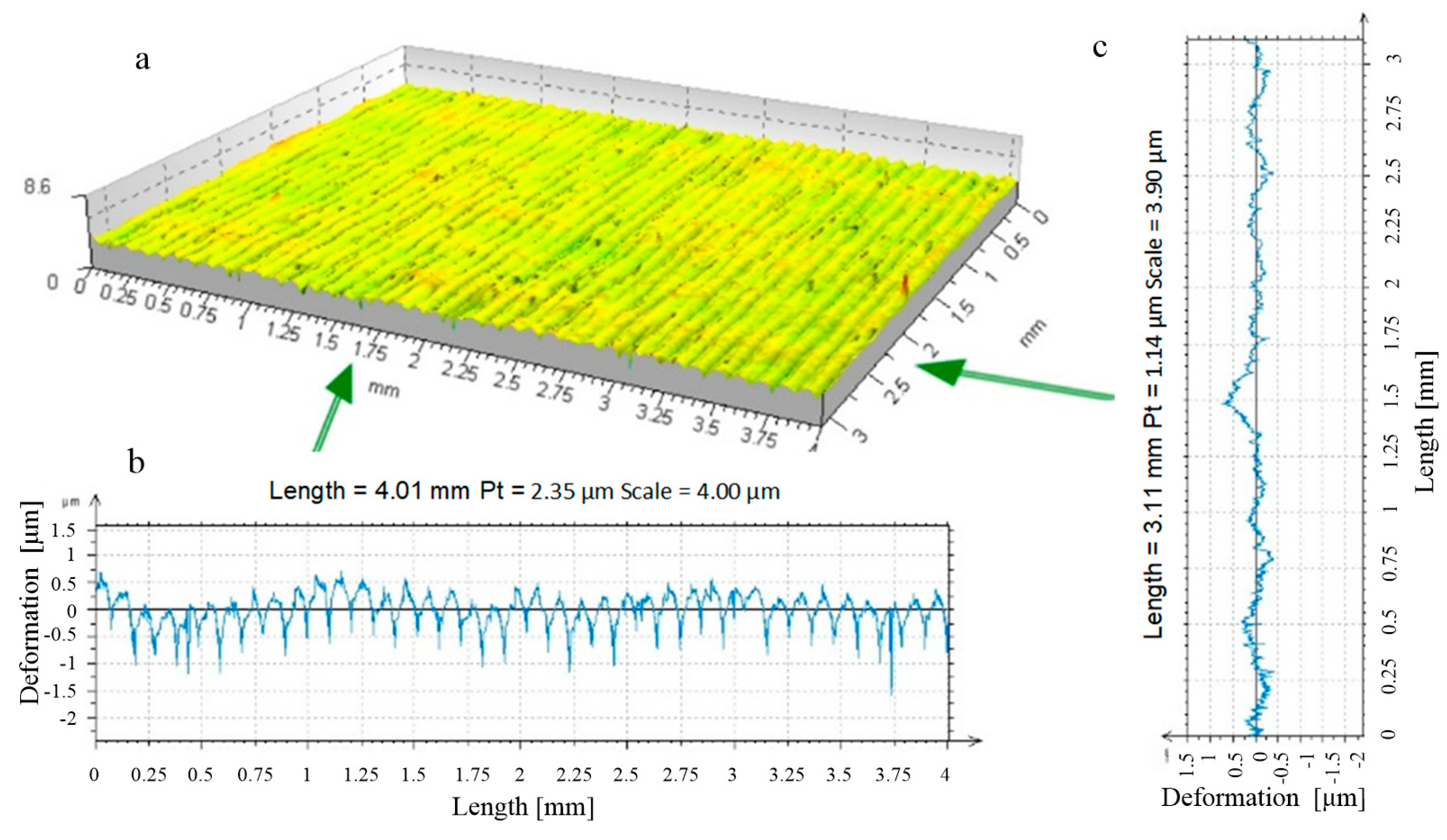Materials 17 05635 g015