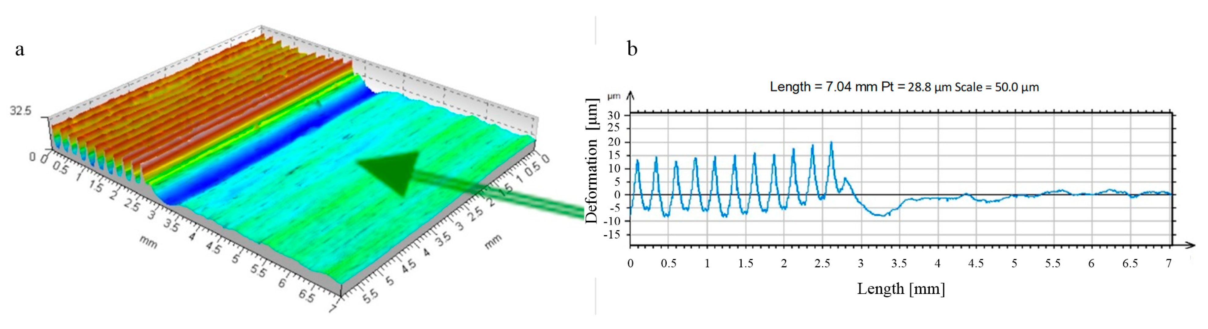 Materials 17 05635 g018
