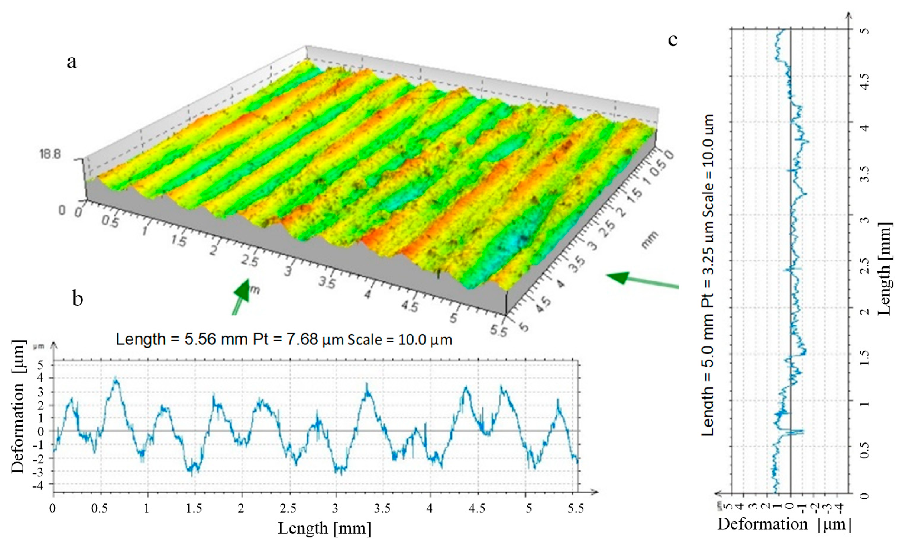 Materials 17 05635 g022
