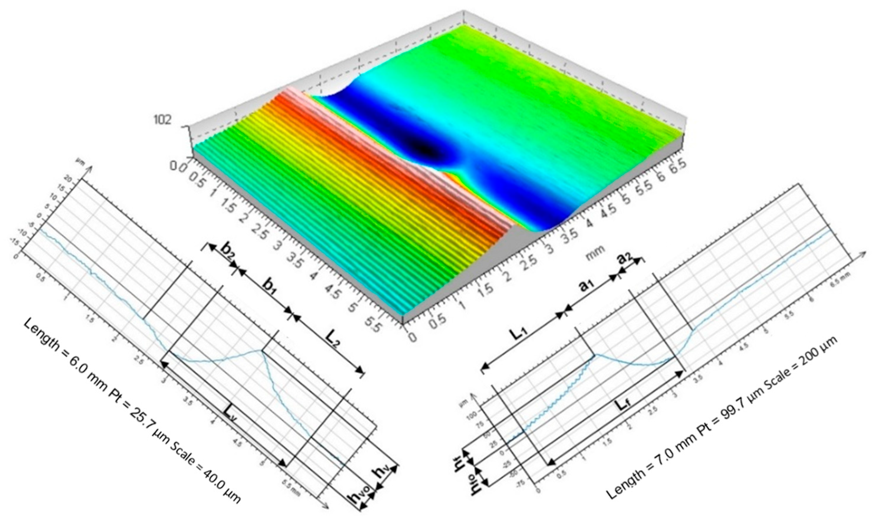 Materials 17 05635 g023